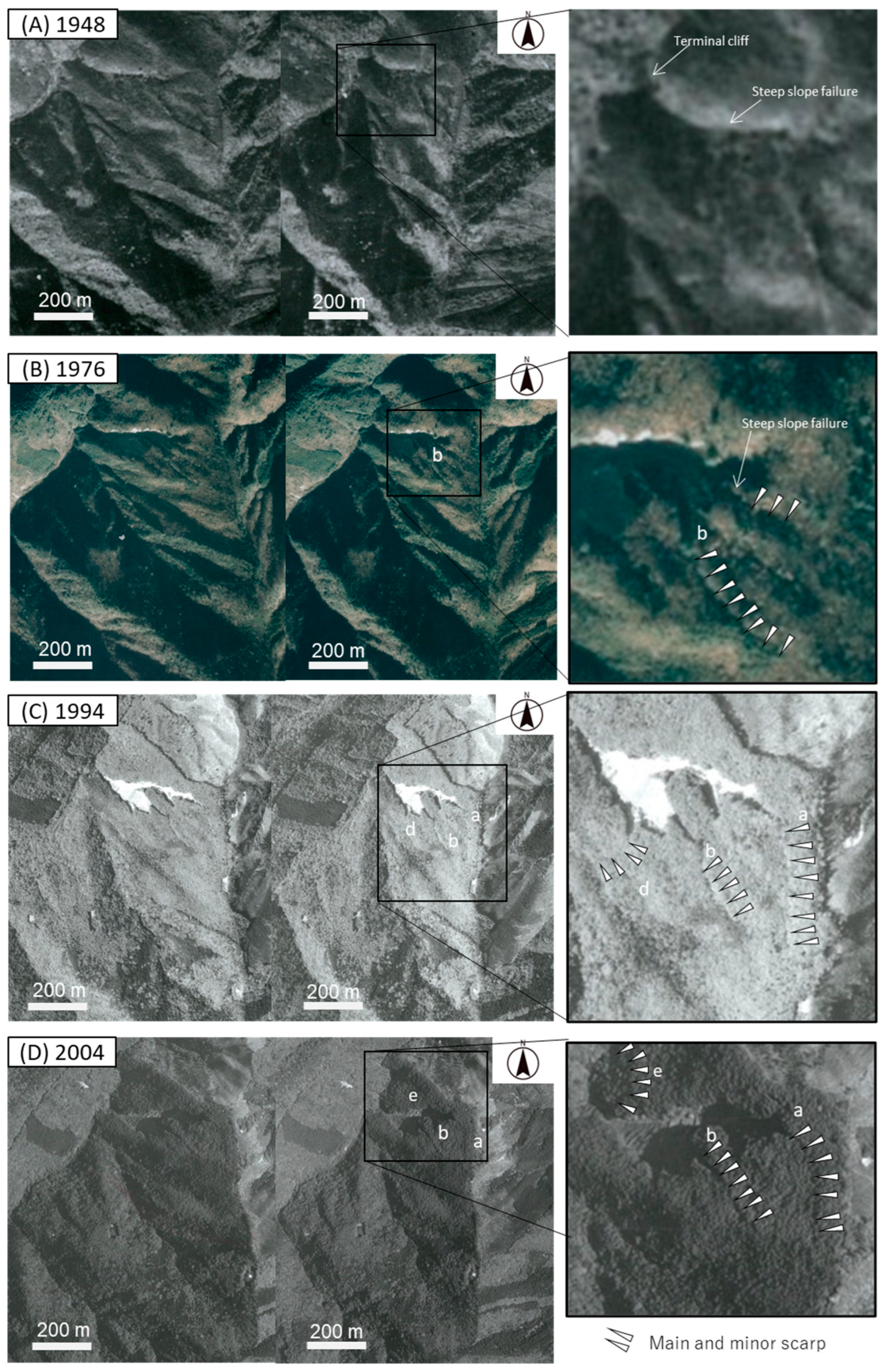 Sustainability 16 05328 g006 Sustainability 16 05328 g006