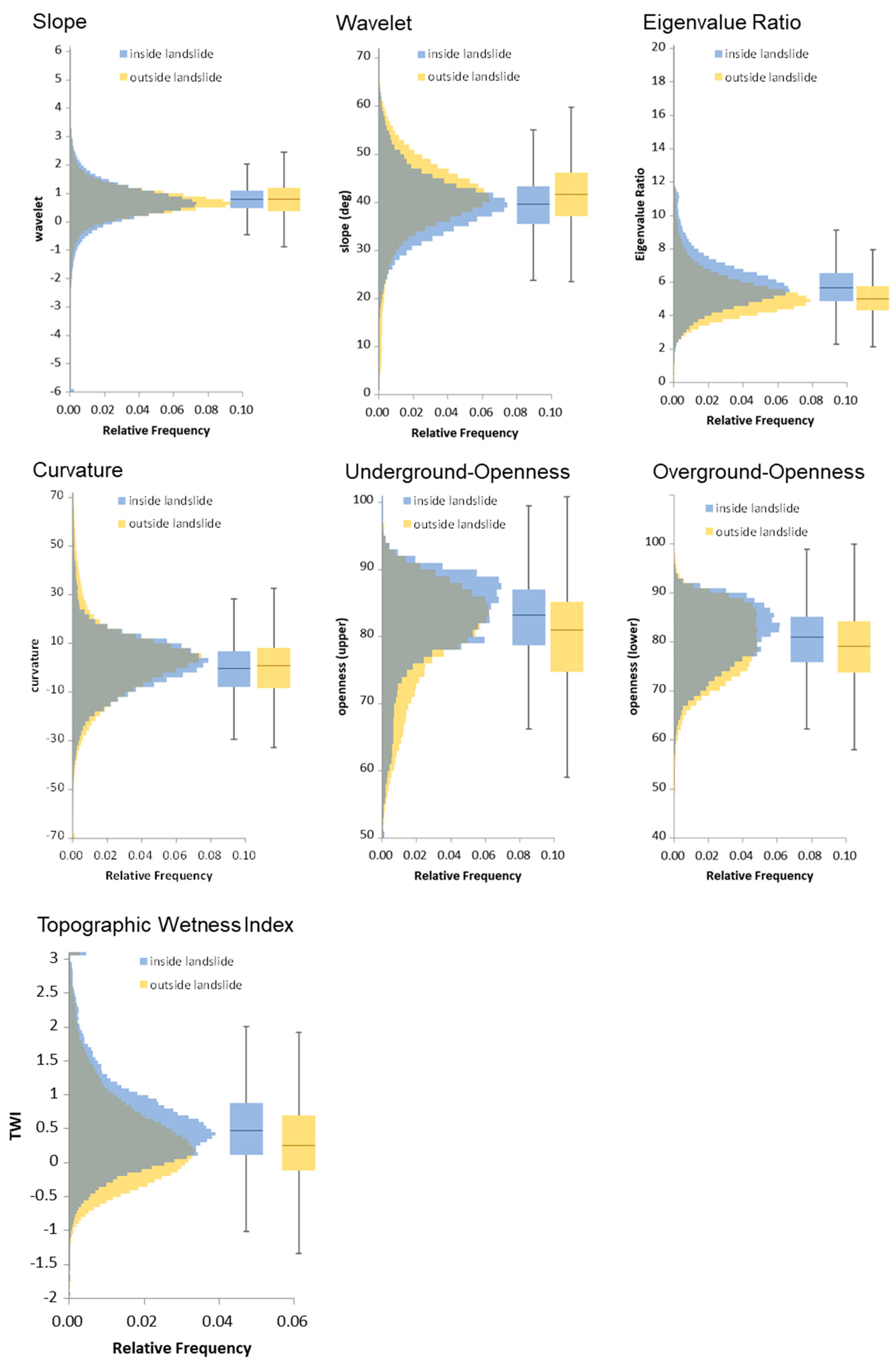 Sustainability 16 05328 g008 Sustainability 16 05328 g008