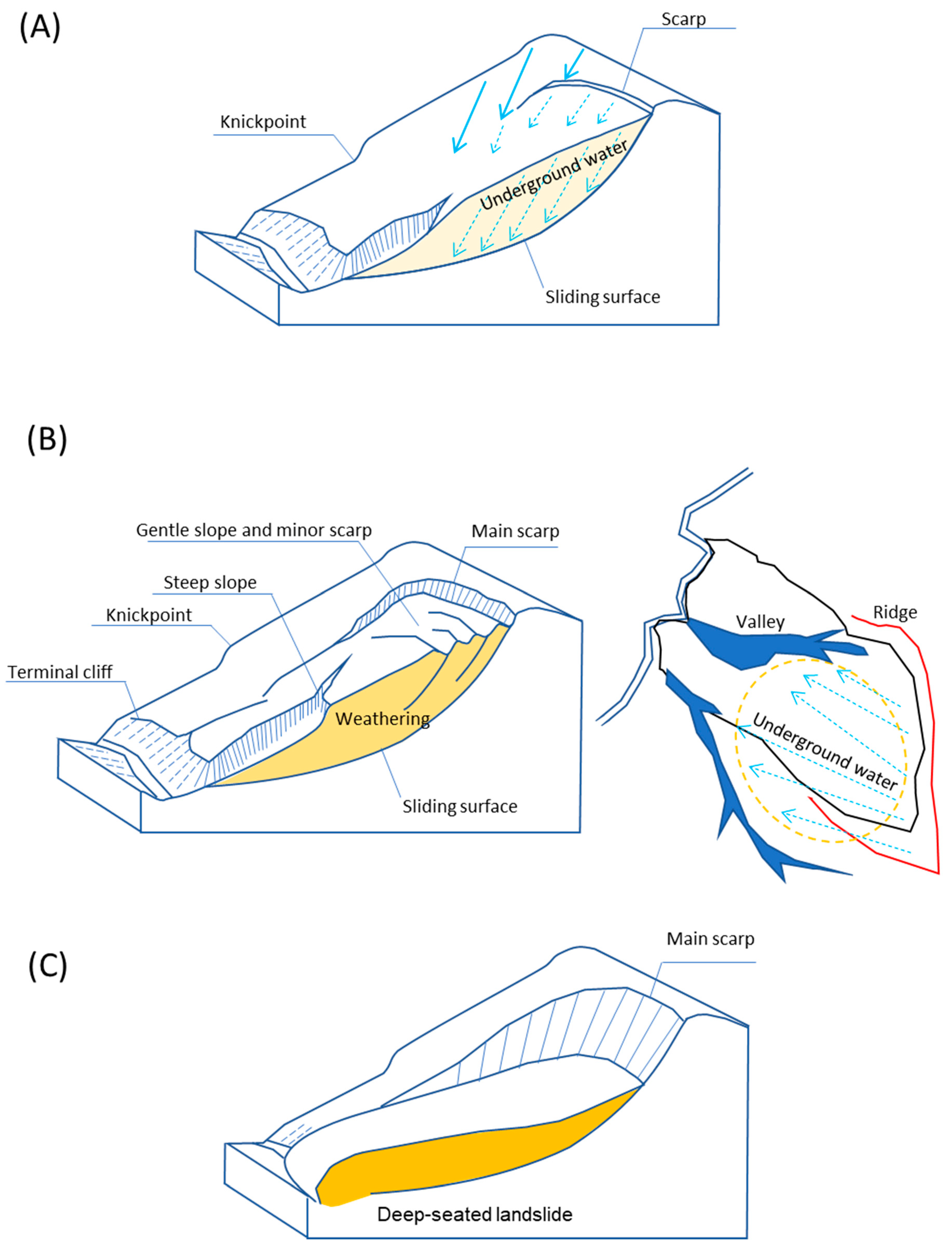 Sustainability 16 05328 g010 Sustainability 16 05328 g010