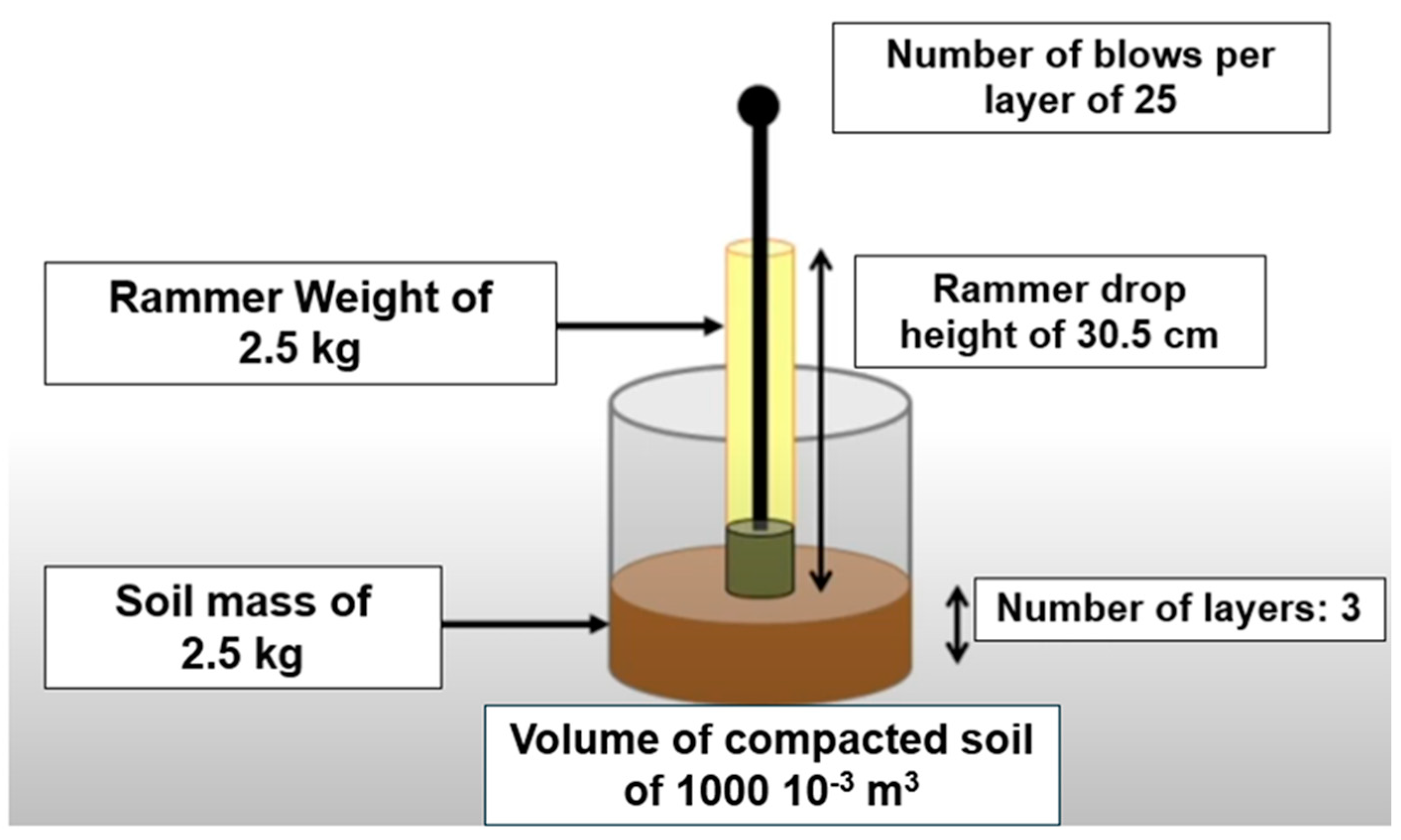 Sustainability 16 05333 g002