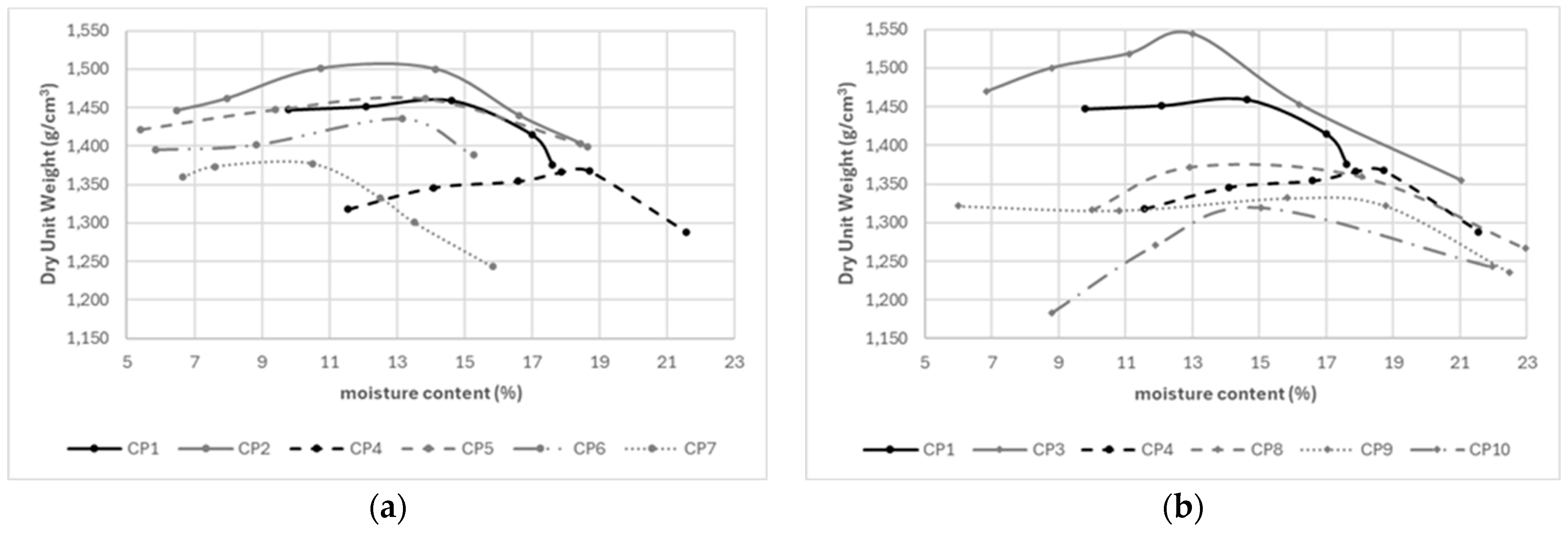 Sustainability 16 05333 g004