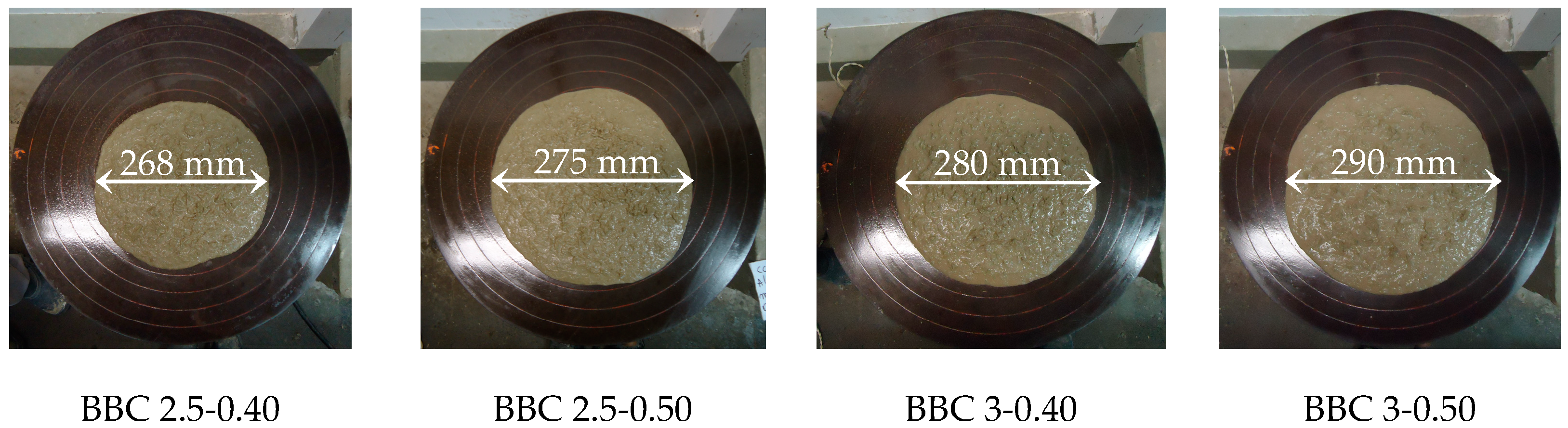 Sustainability 16 05334 g003