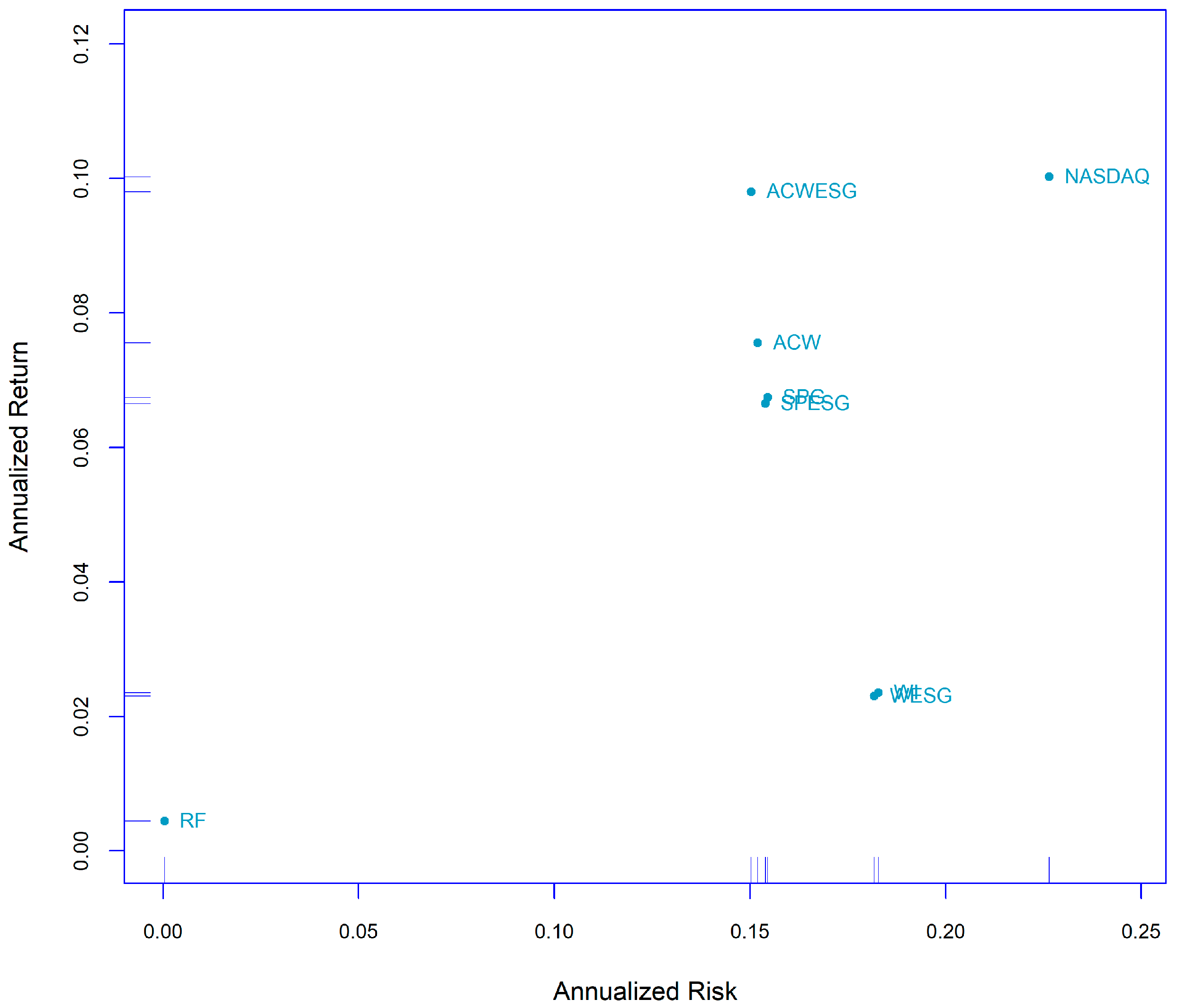 Sustainability 16 05340 g002