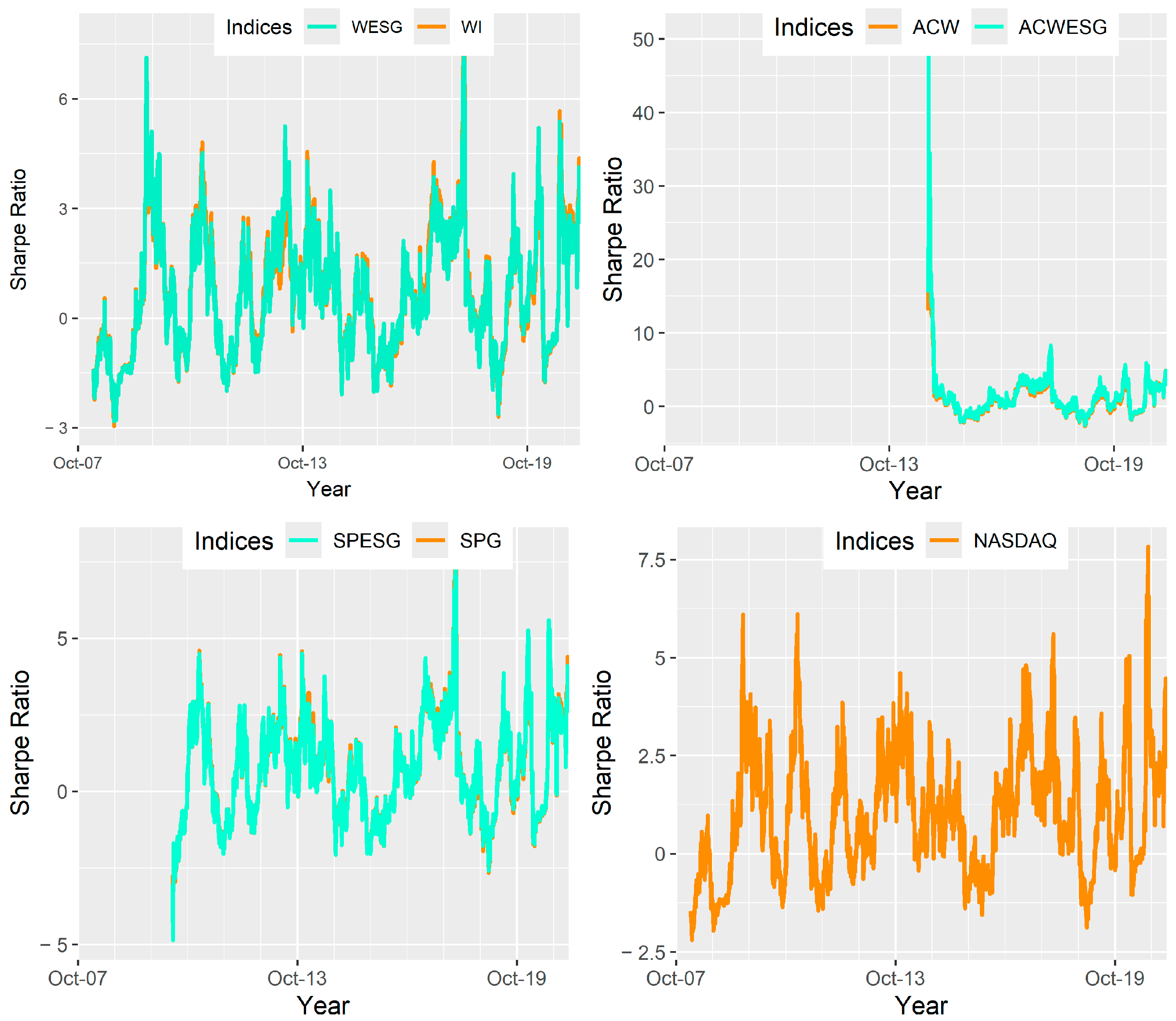 Sustainability 16 05340 g003