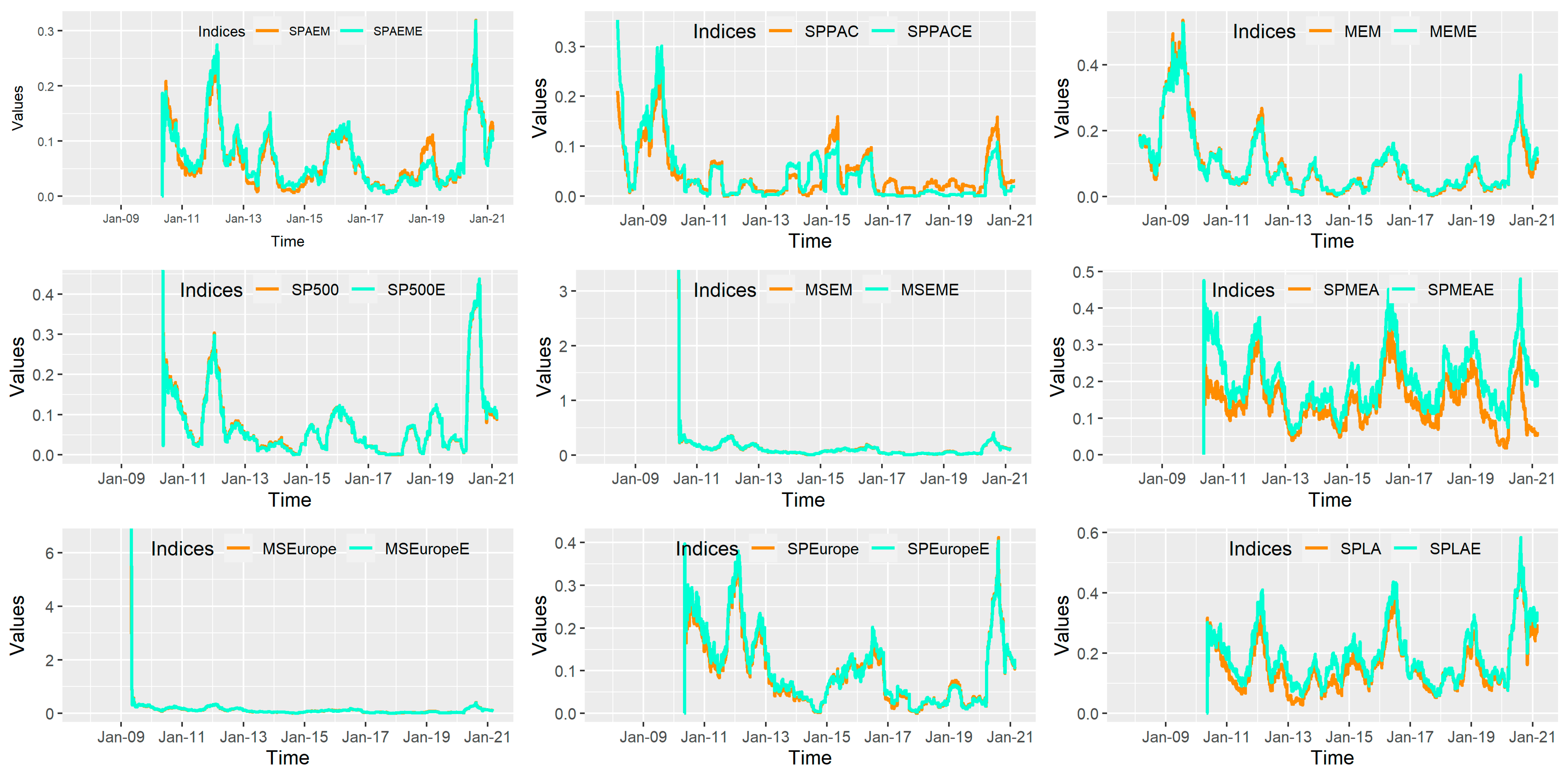 Sustainability 16 05340 g006