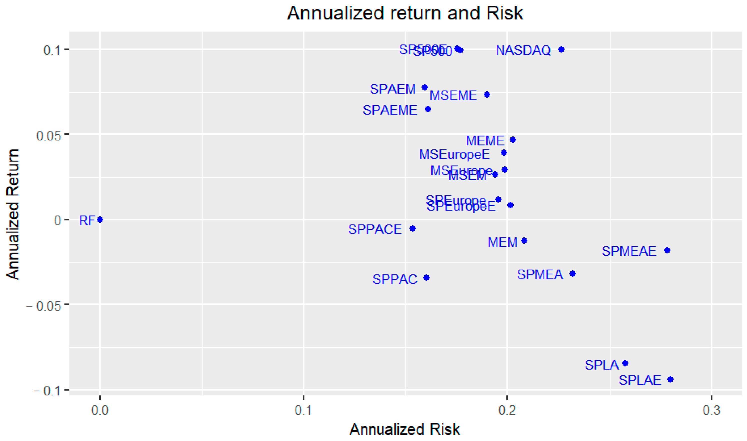 Sustainability 16 05340 g0a2