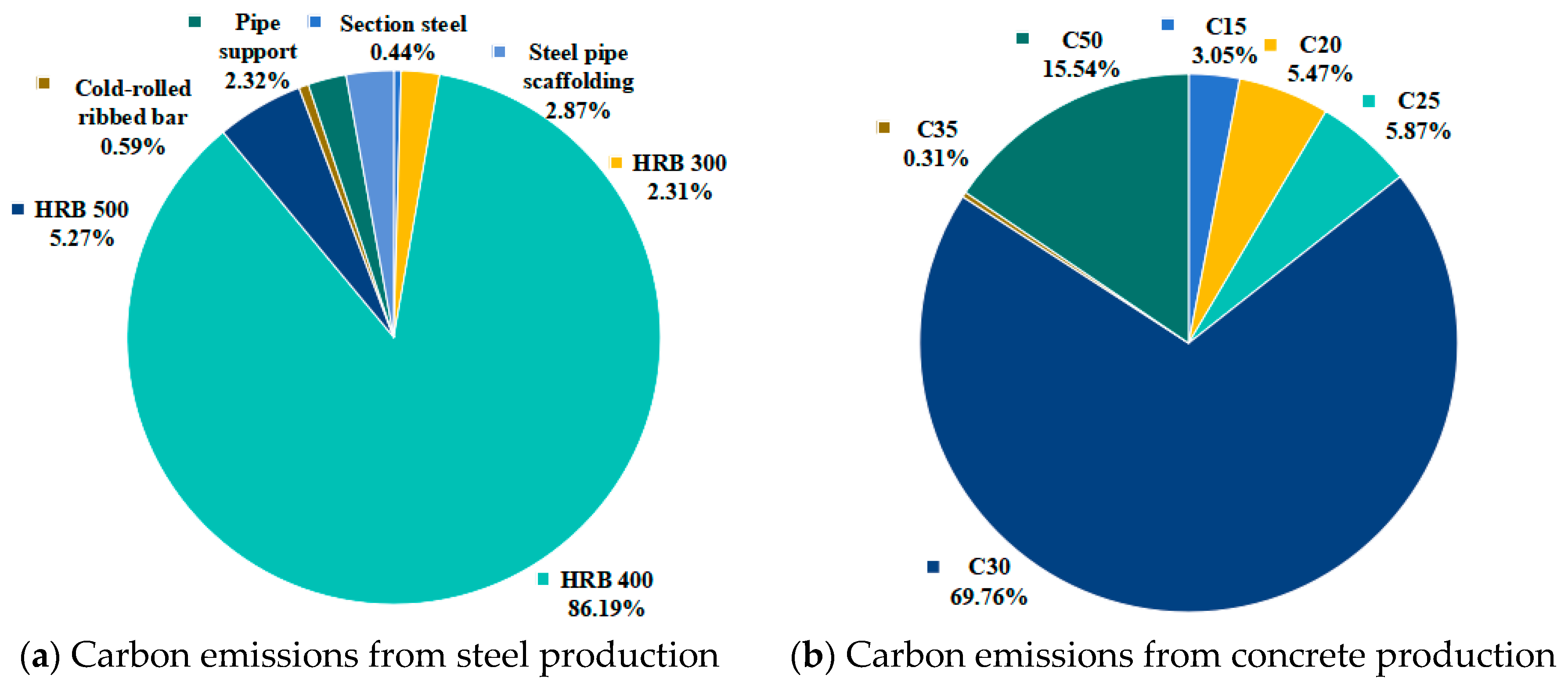 Sustainability 16 05341 g004 Sustainability 16 05341 g004