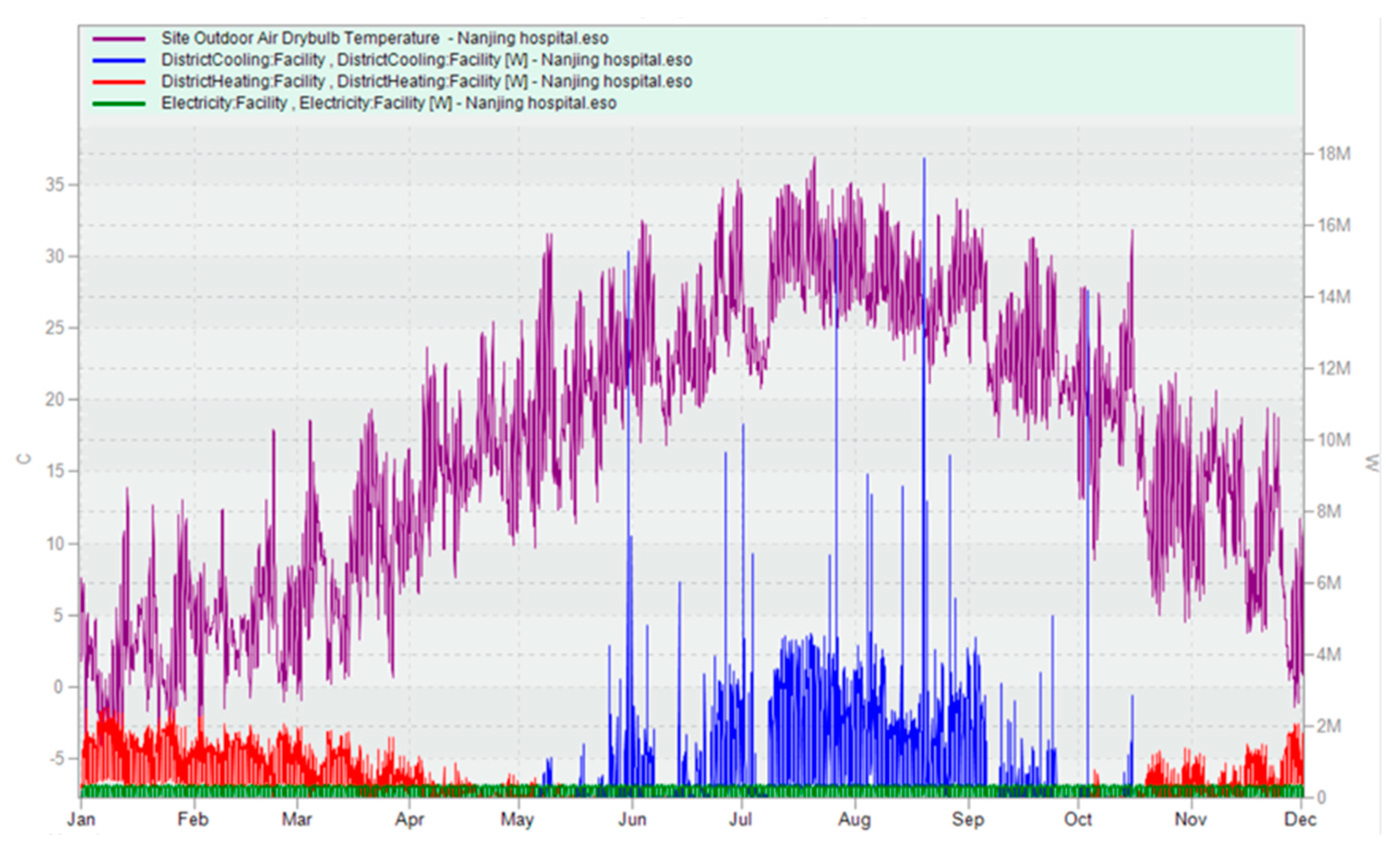 Sustainability 16 05341 g007 Sustainability 16 05341 g007