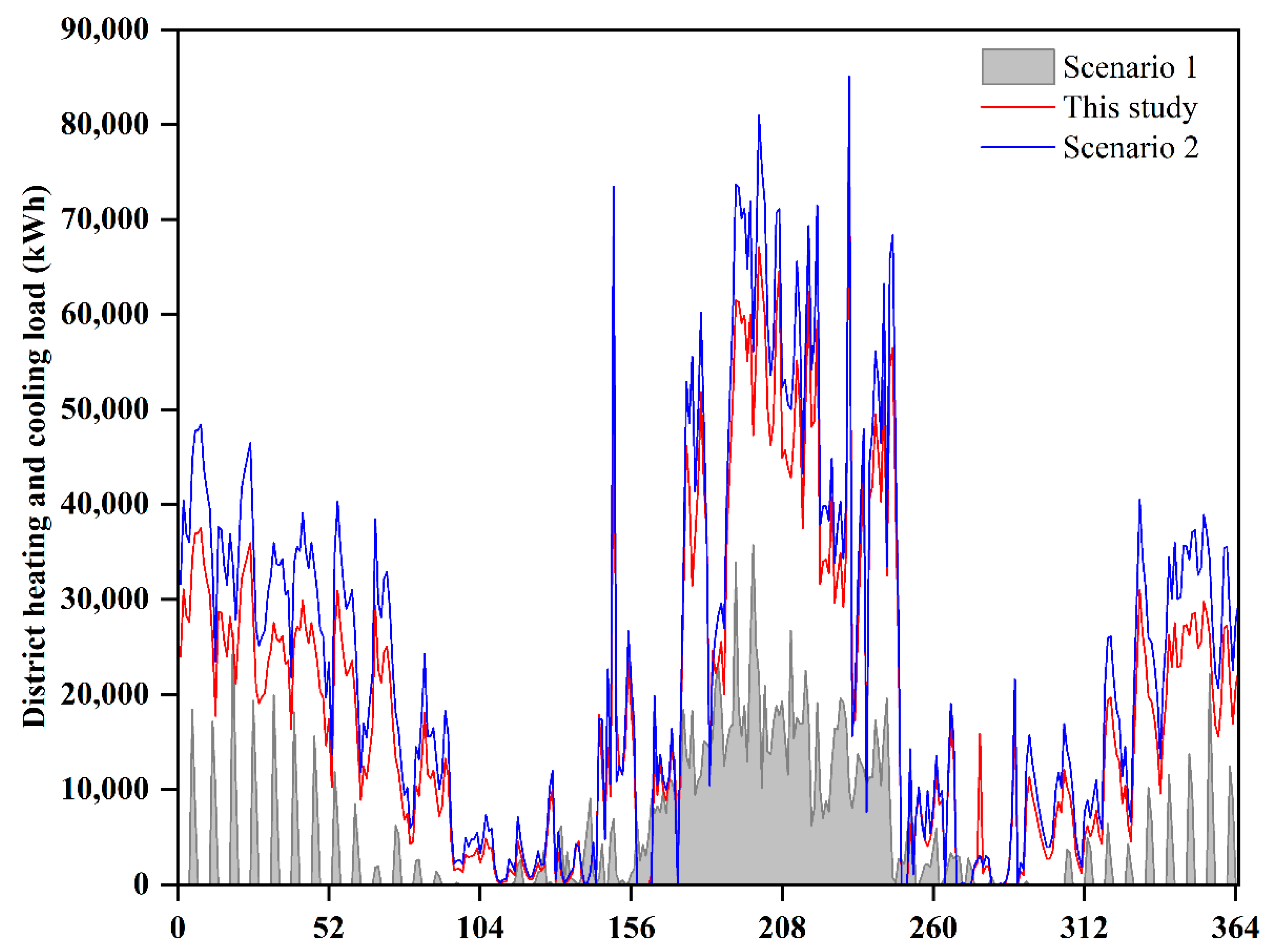 Sustainability 16 05341 g009 Sustainability 16 05341 g009