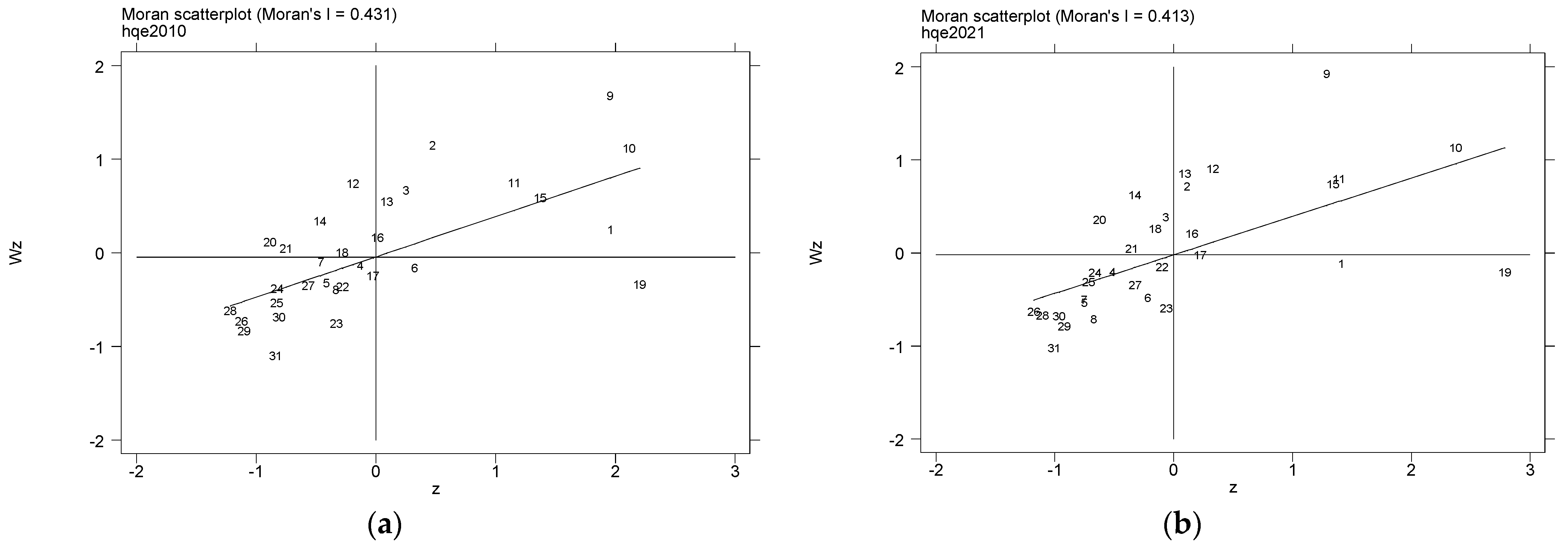 Sustainability 16 05343 g001