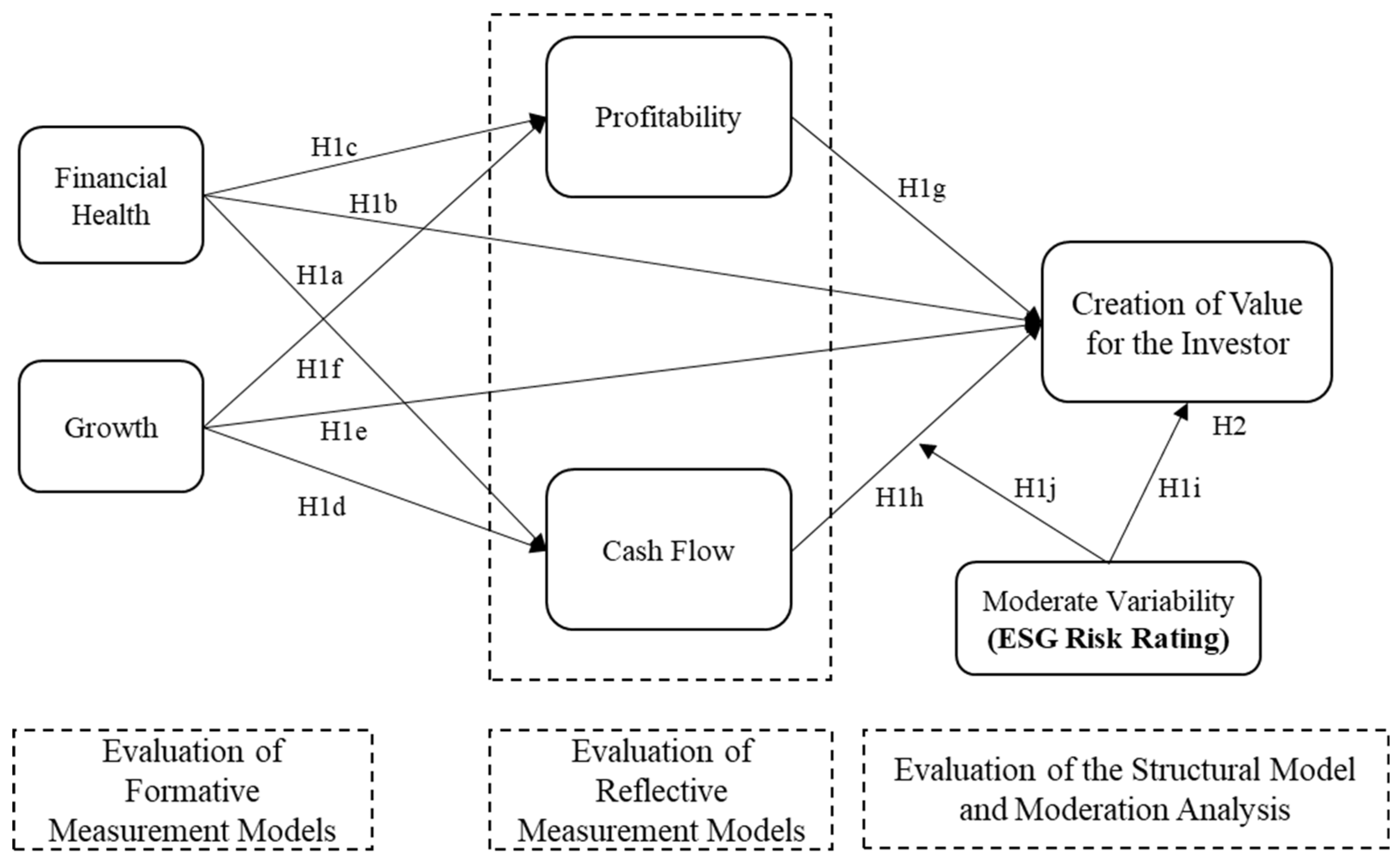 Sustainability 16 05347 g001
