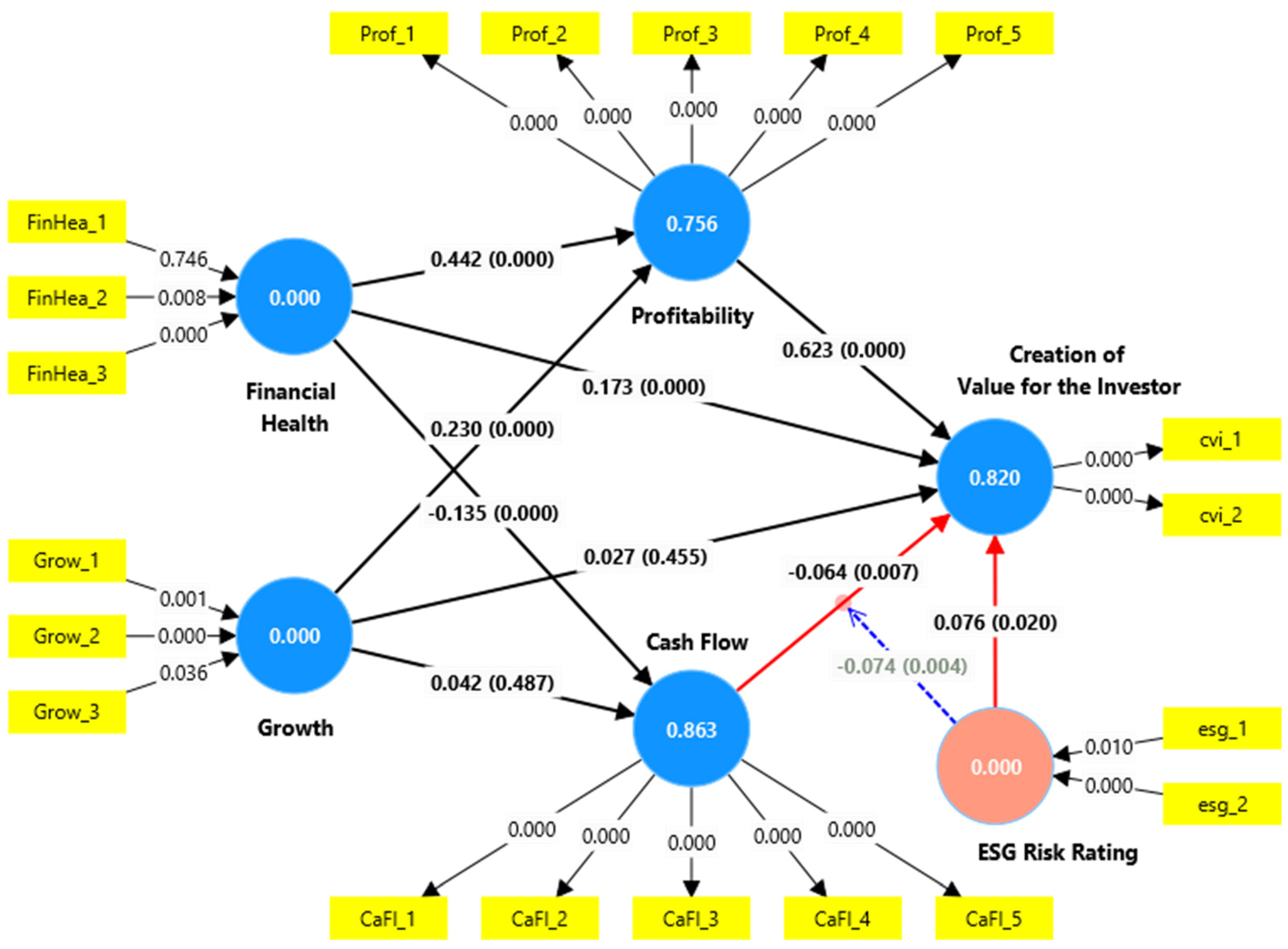 Sustainability 16 05347 g002