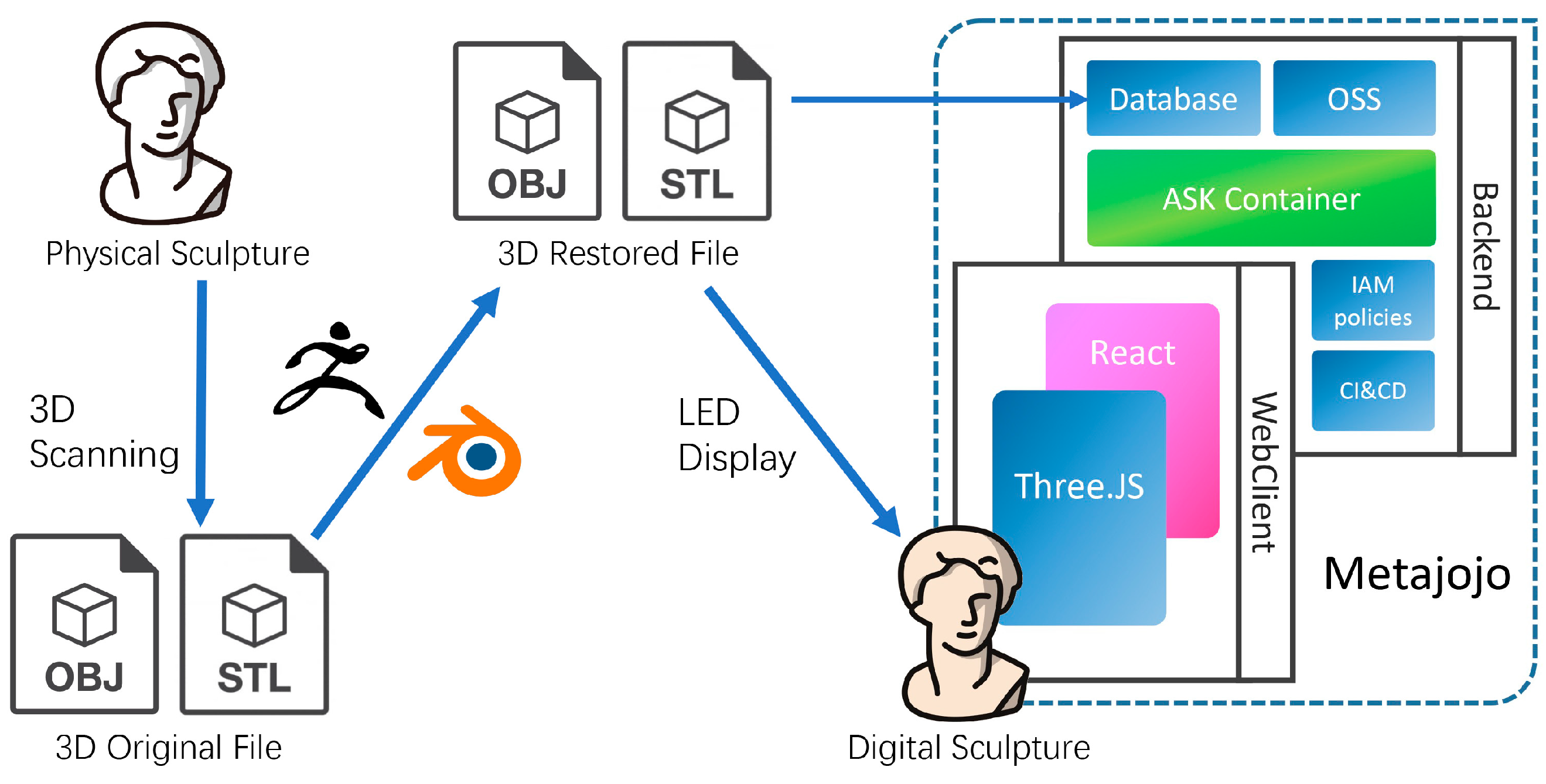 Sustainability 16 05349 g003 Sustainability 16 05349 g003