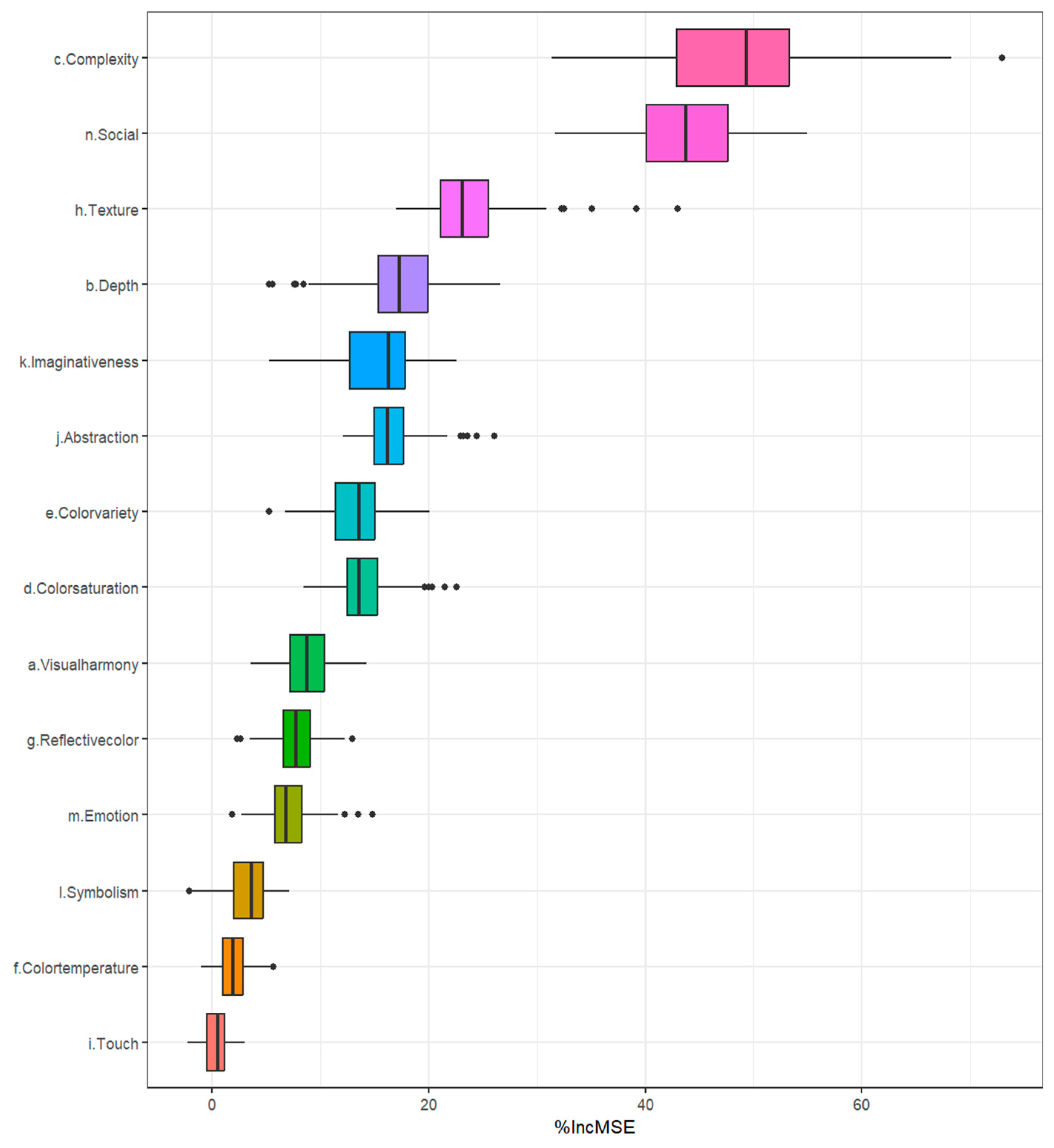 Sustainability 16 05349 g007 Sustainability 16 05349 g007
