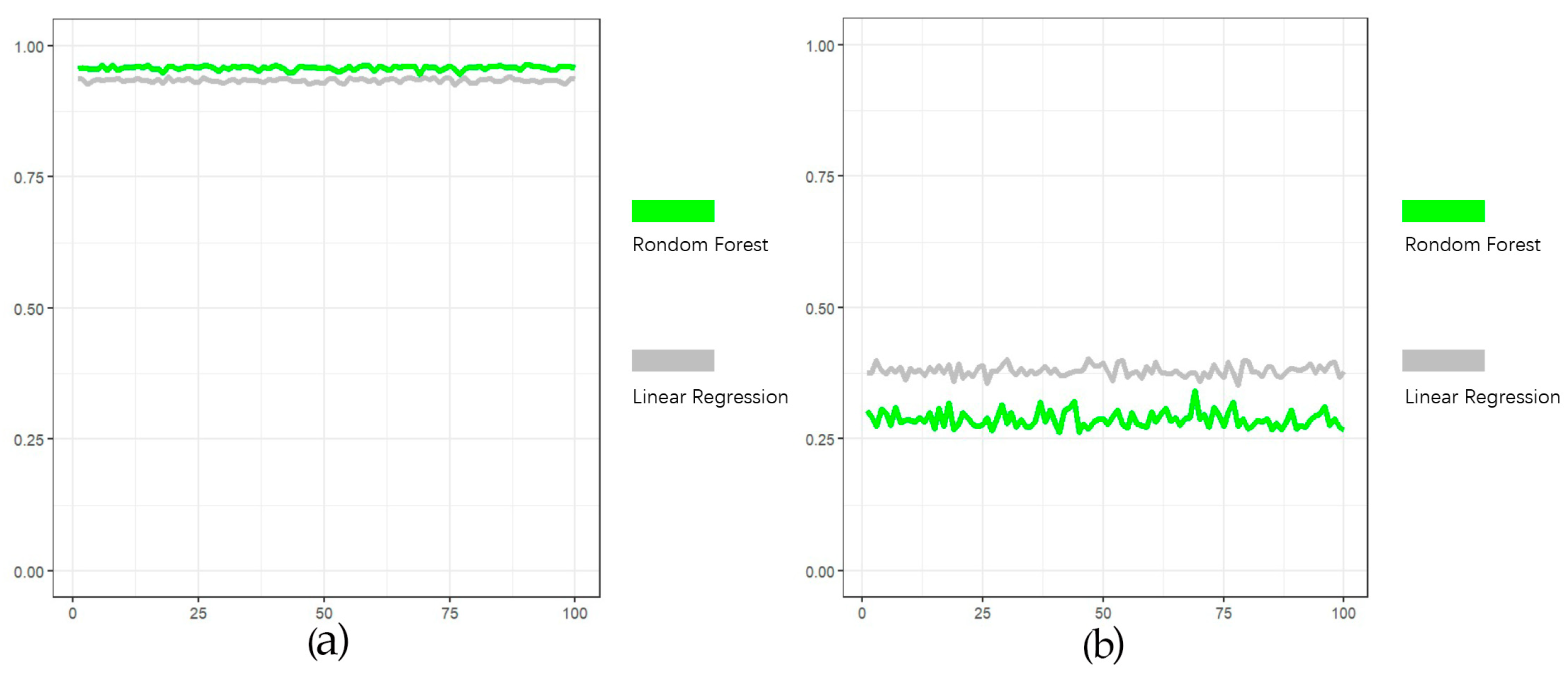 Sustainability 16 05349 g008 Sustainability 16 05349 g008