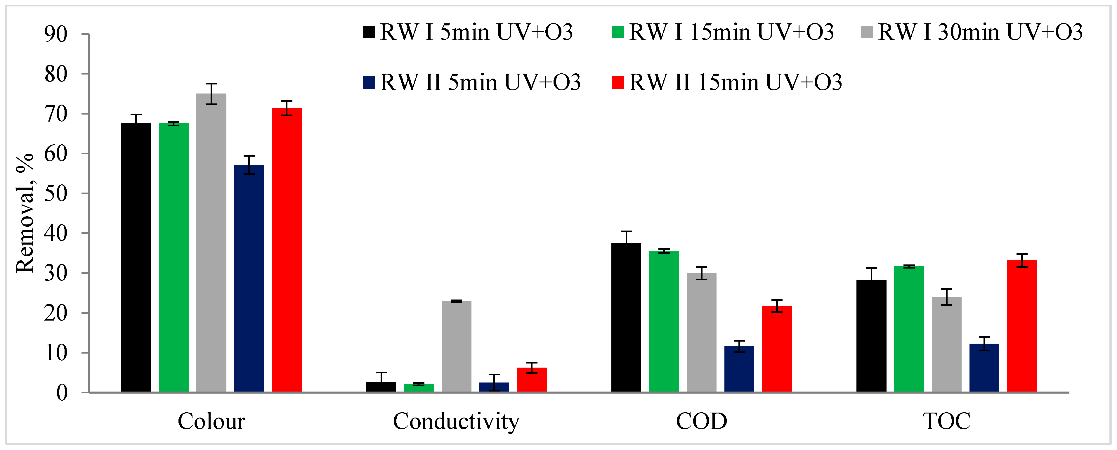 Sustainability 16 05352 g002