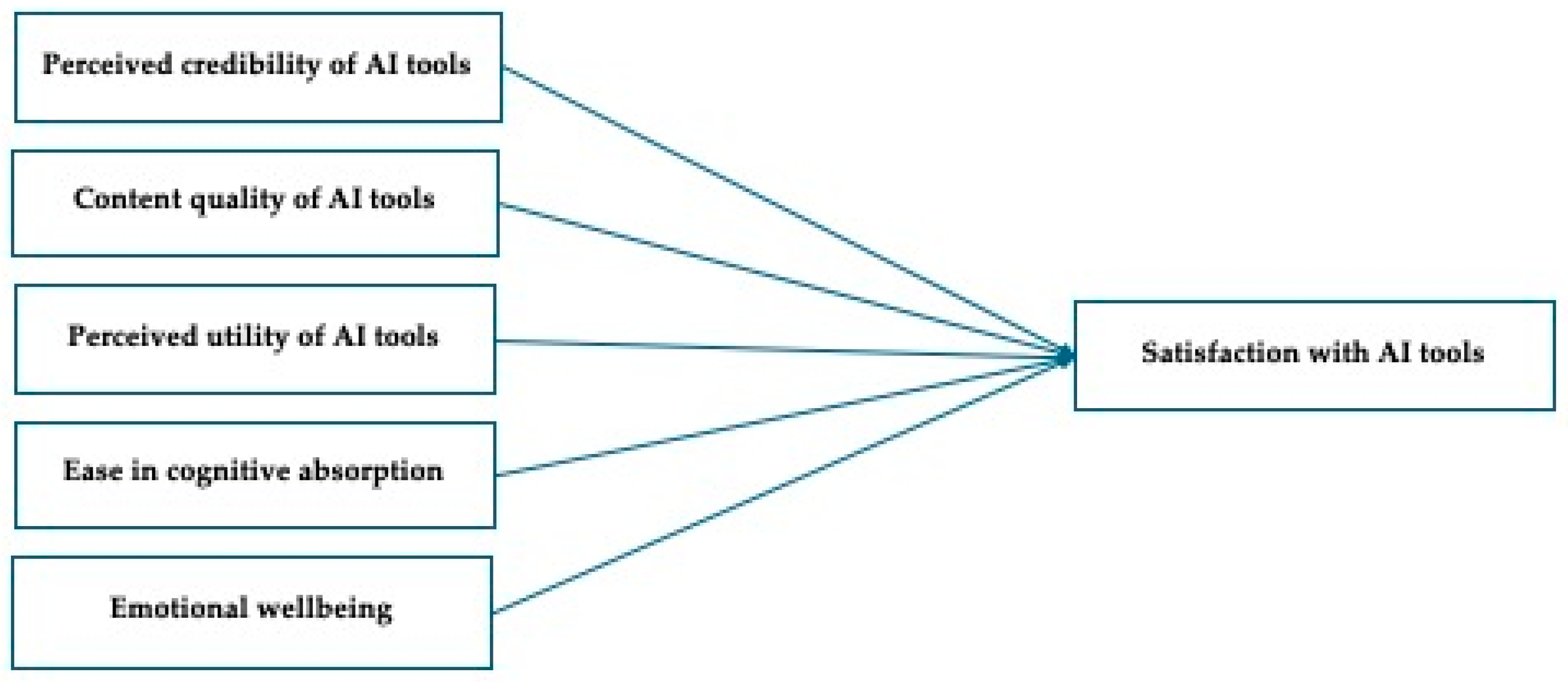 Sustainability 16 05354 g001