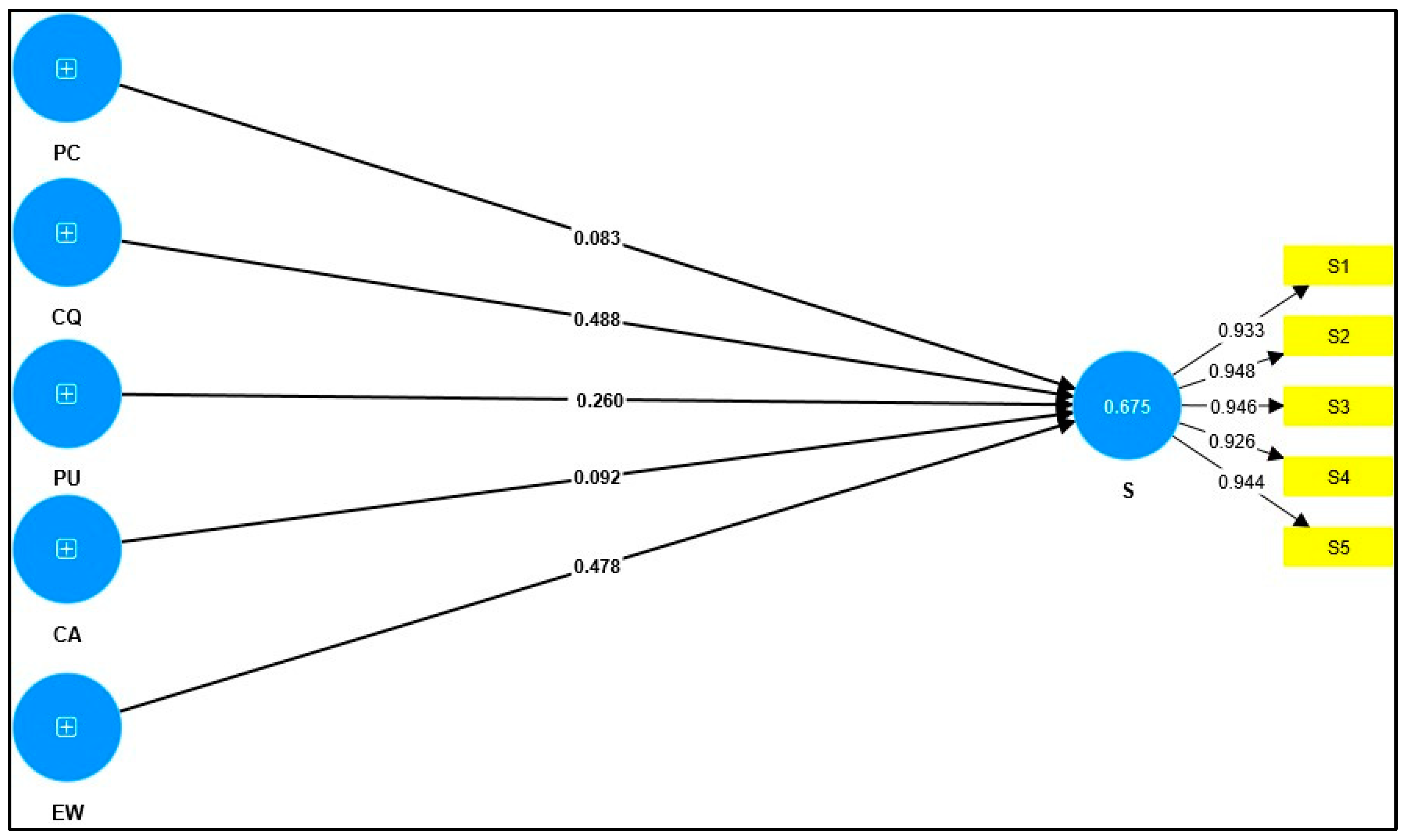 Sustainability 16 05354 g002