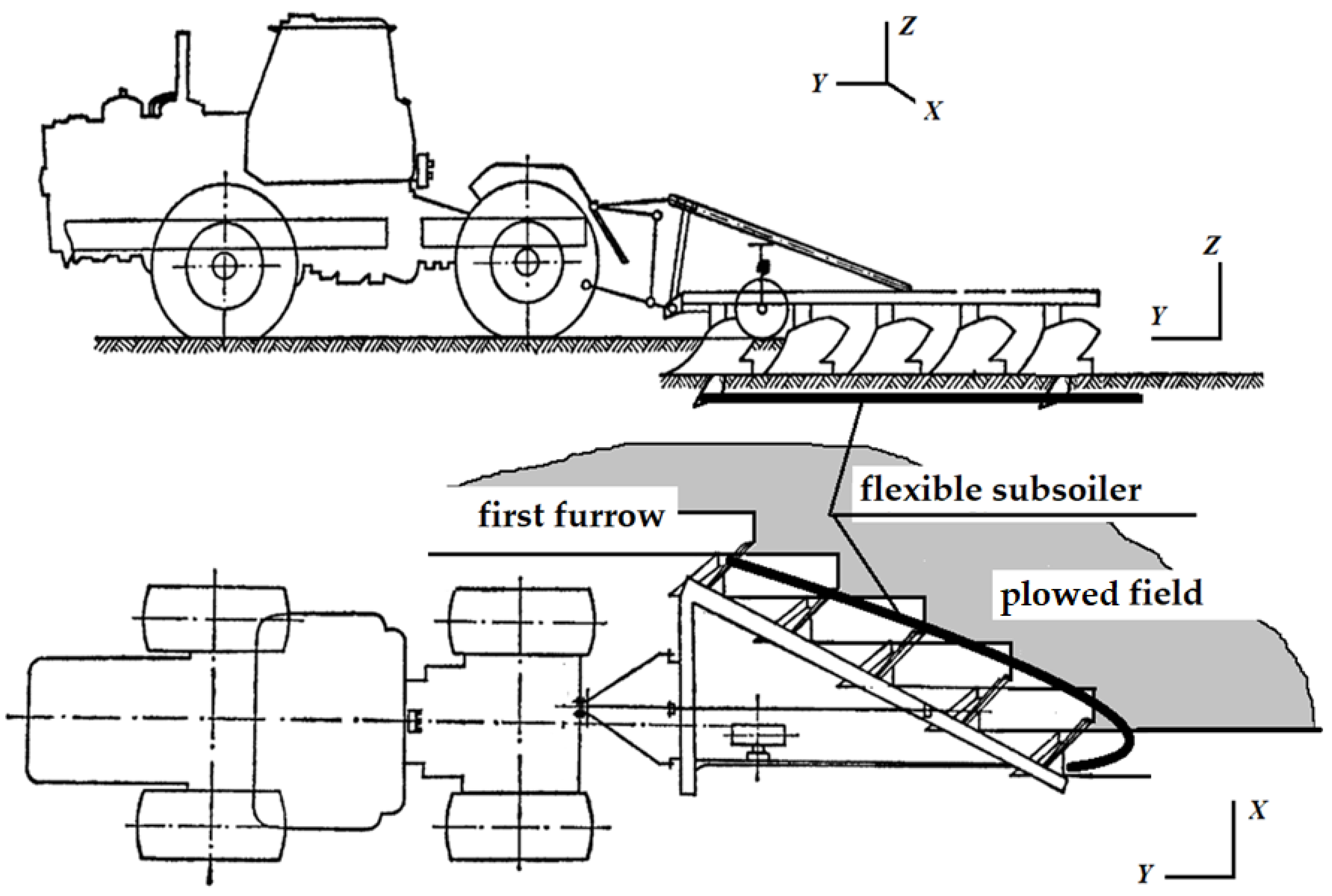 Sustainability 16 05355 g001 Sustainability 16 05355 g001