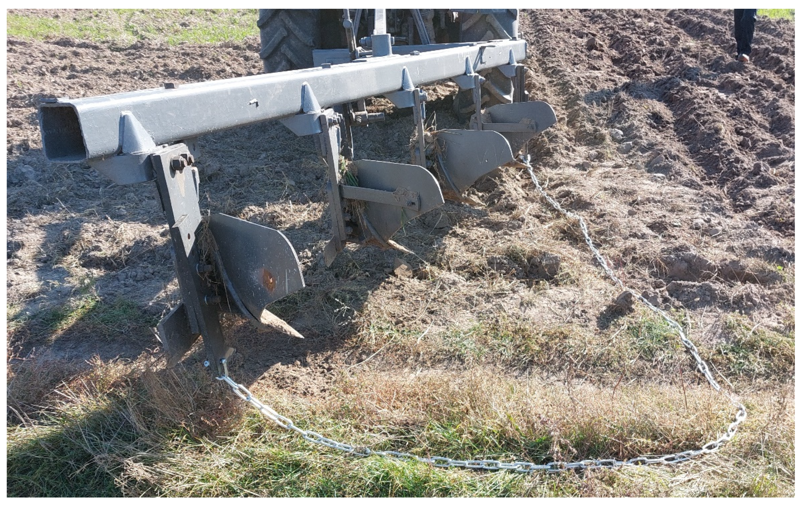 Sustainability 16 05355 g002 Sustainability 16 05355 g002