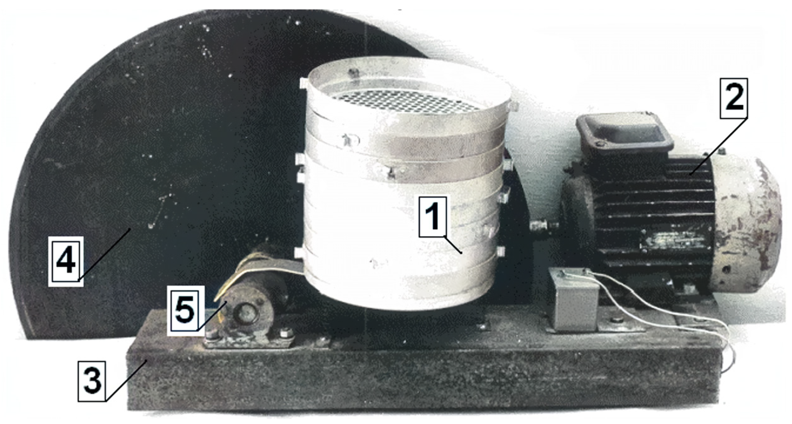 Sustainability 16 05355 g004 Sustainability 16 05355 g004