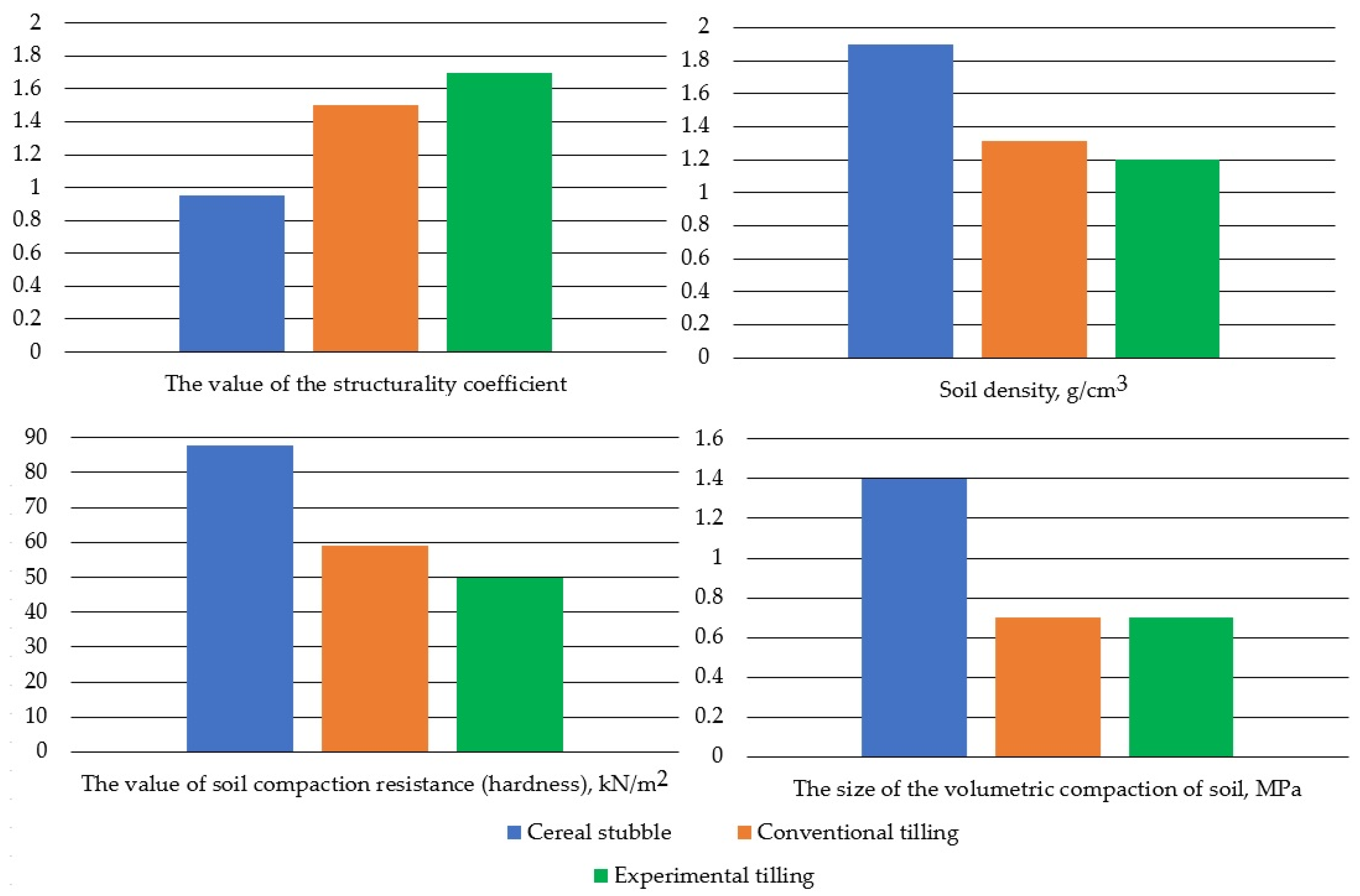 Sustainability 16 05355 g006 Sustainability 16 05355 g006