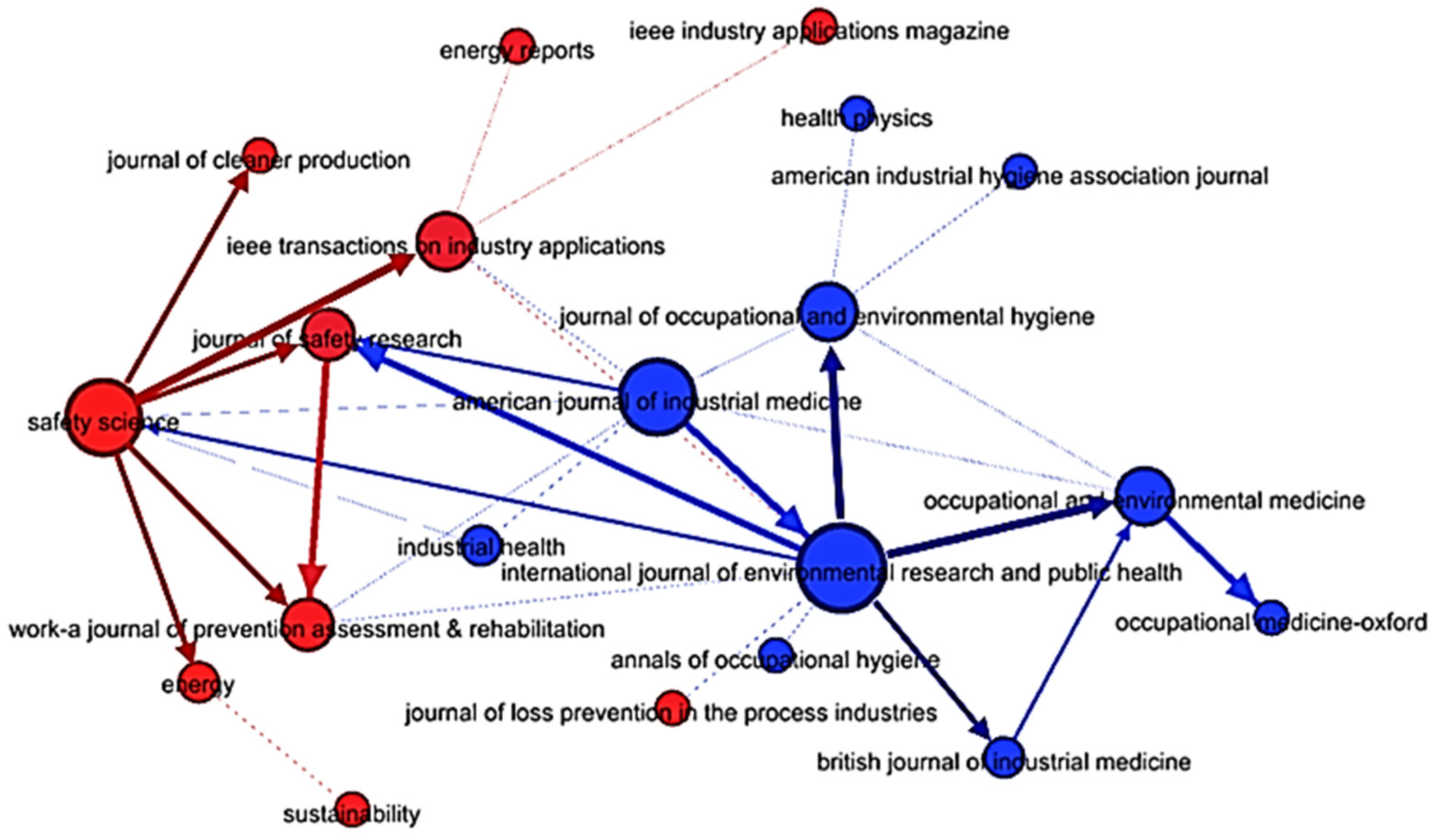 Sustainability 16 05358 g005 Sustainability 16 05358 g005