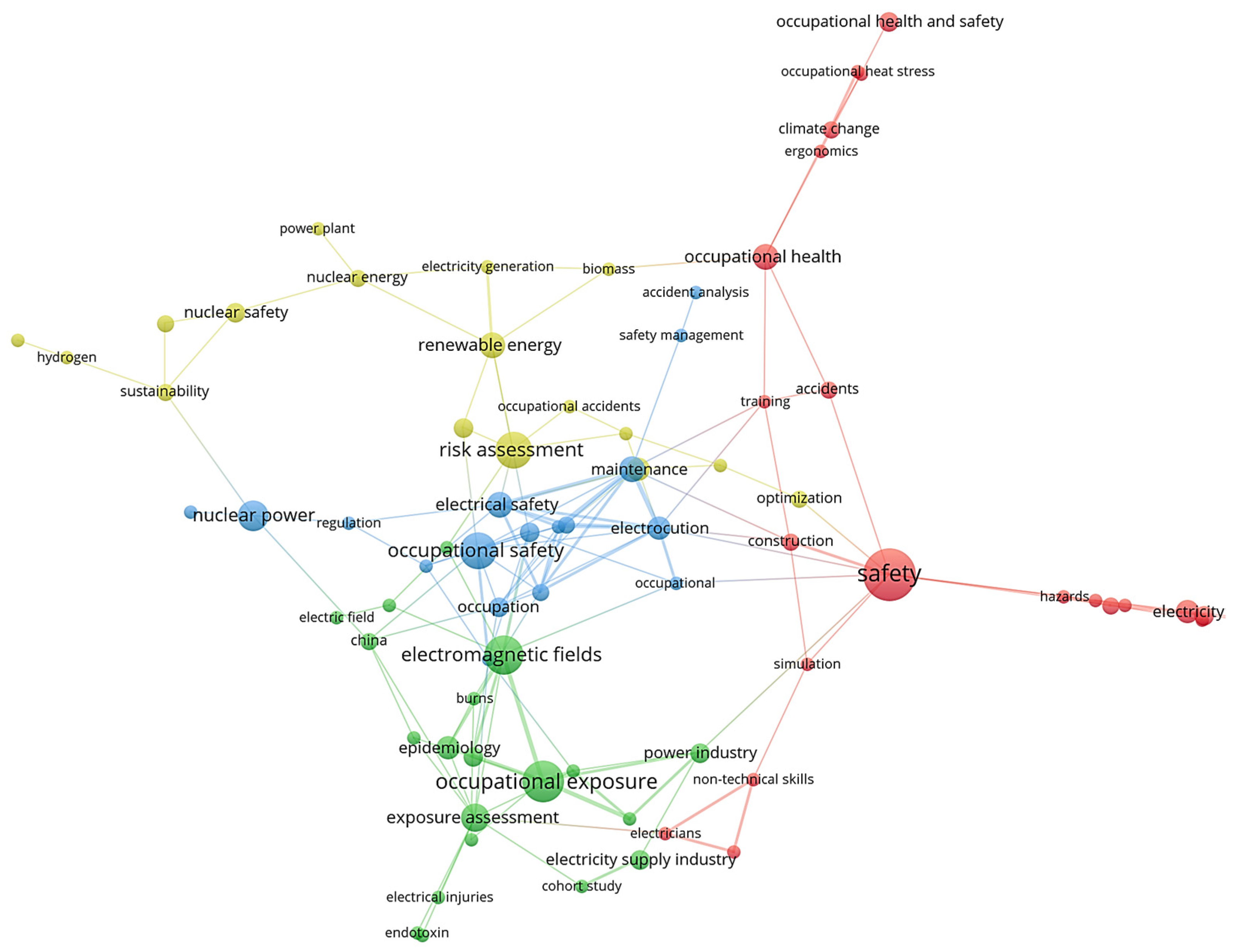 Sustainability 16 05358 g006 Sustainability 16 05358 g006