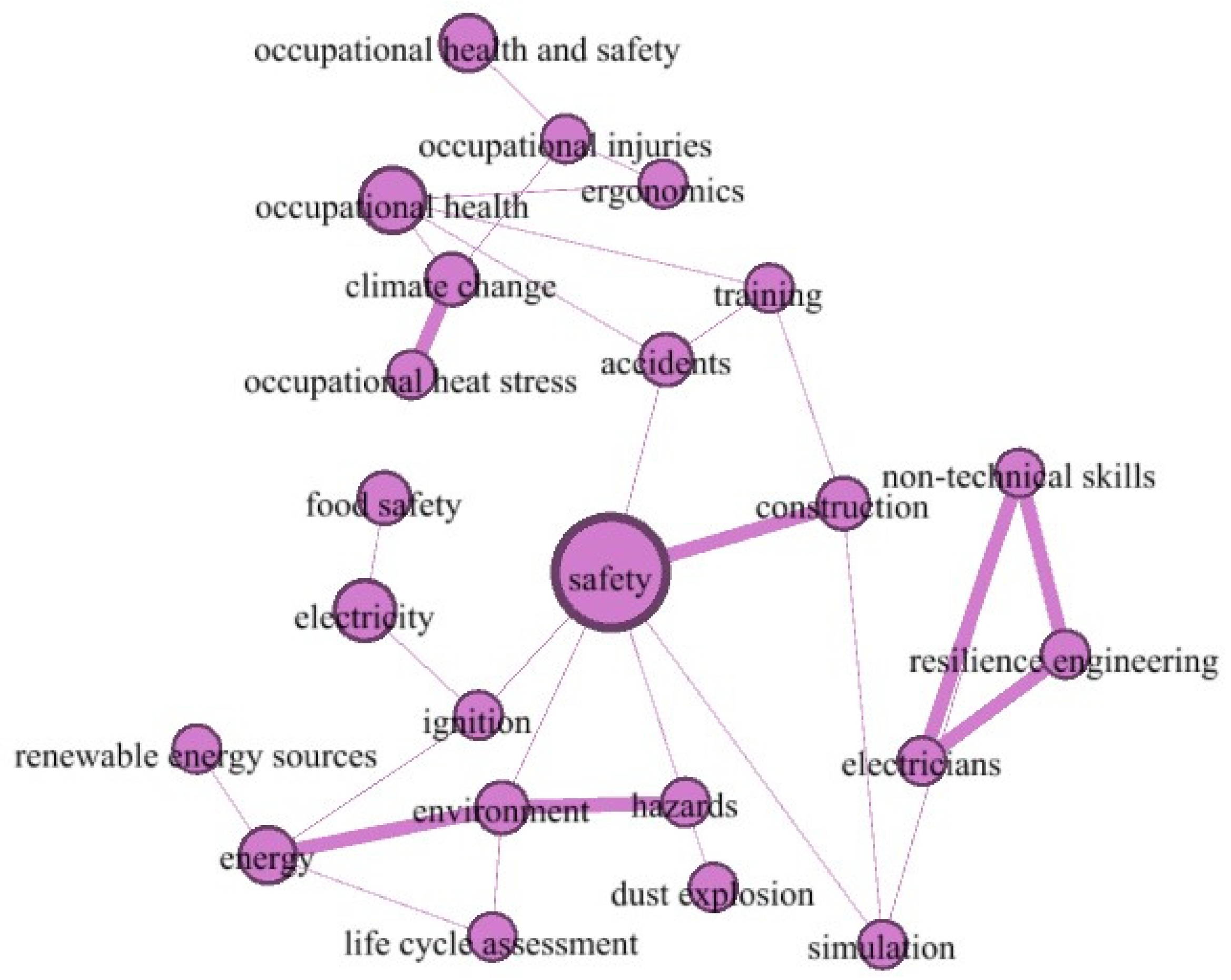Sustainability 16 05358 g007 Sustainability 16 05358 g007