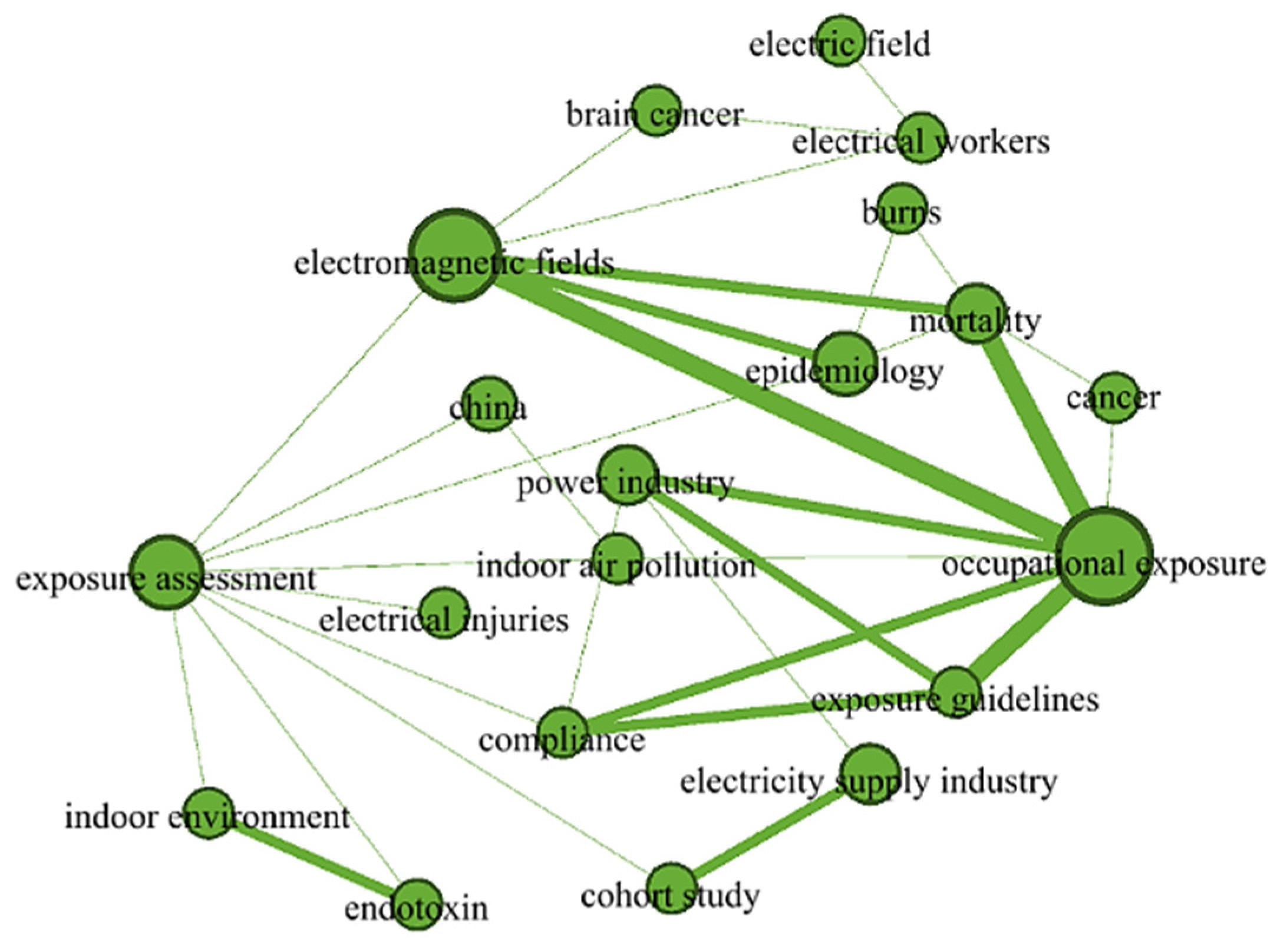 Sustainability 16 05358 g008 Sustainability 16 05358 g008
