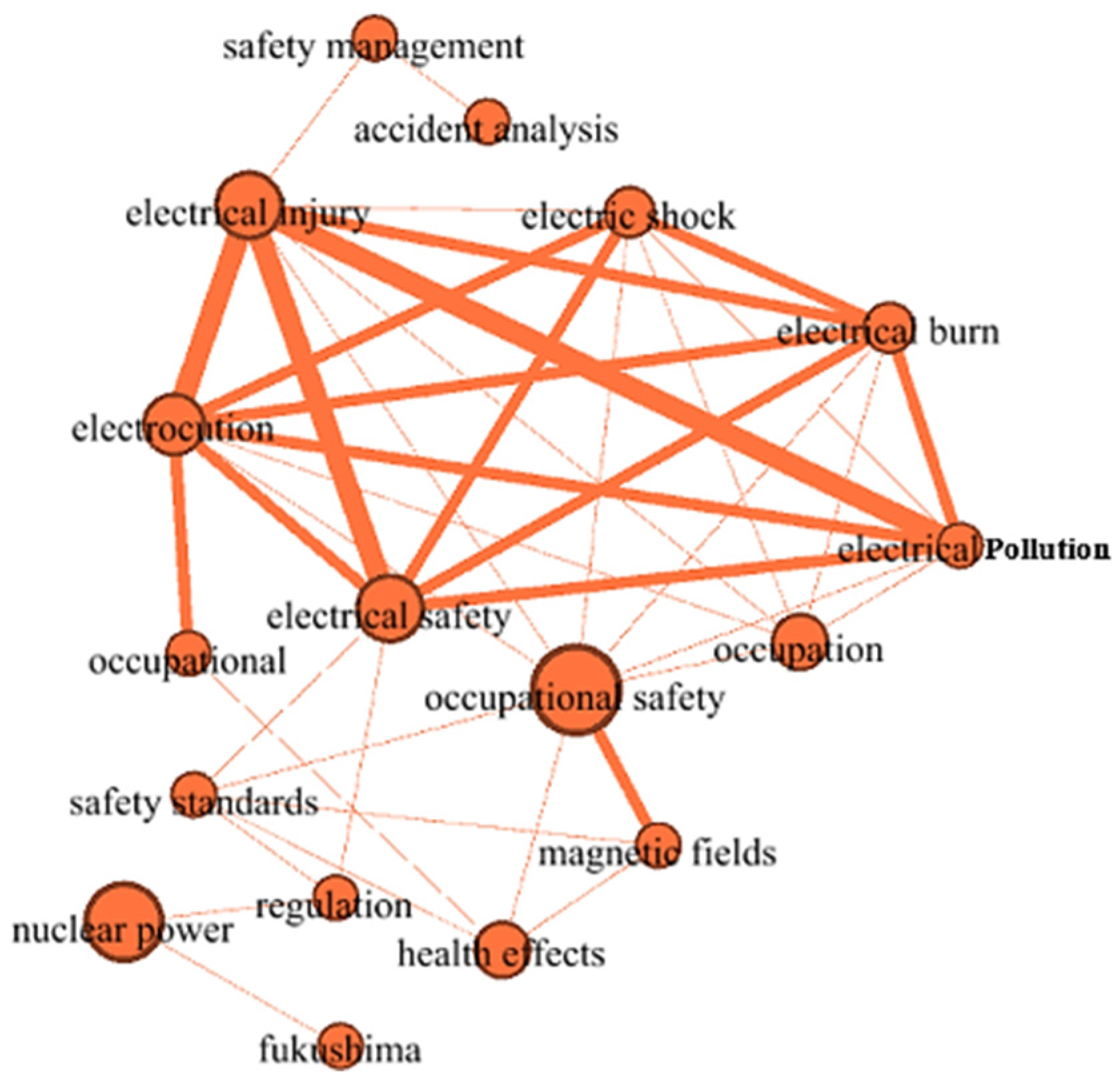 Sustainability 16 05358 g009 Sustainability 16 05358 g009