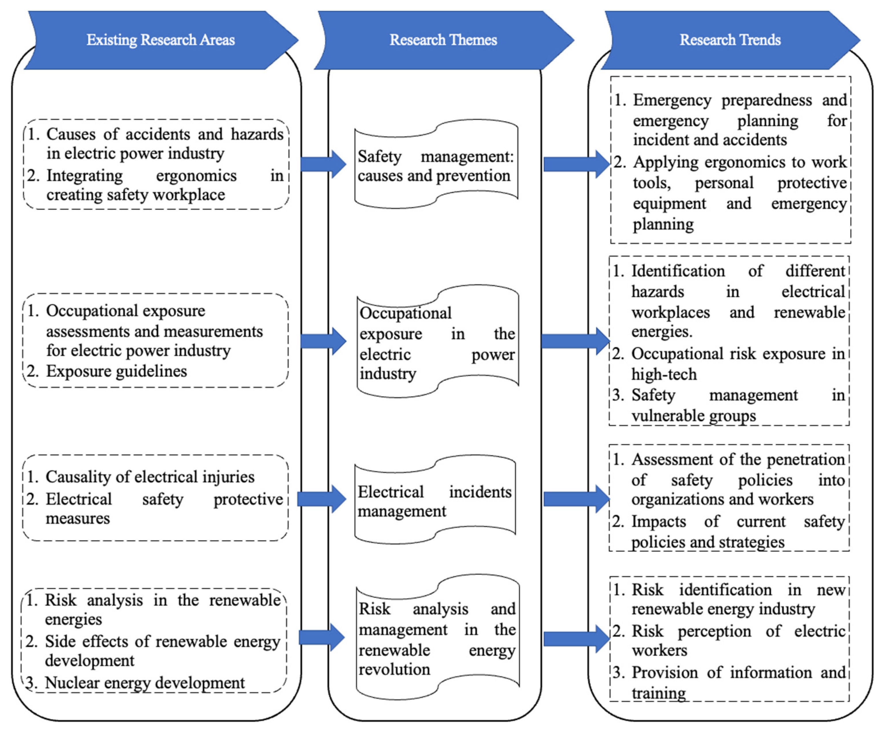 Sustainability 16 05358 g011 Sustainability 16 05358 g011