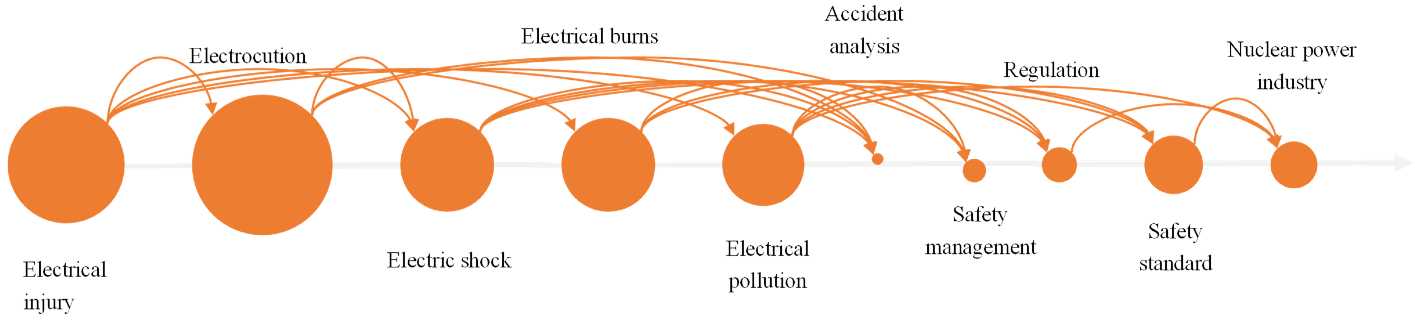 Sustainability 16 05358 i003 Sustainability 16 05358 i003