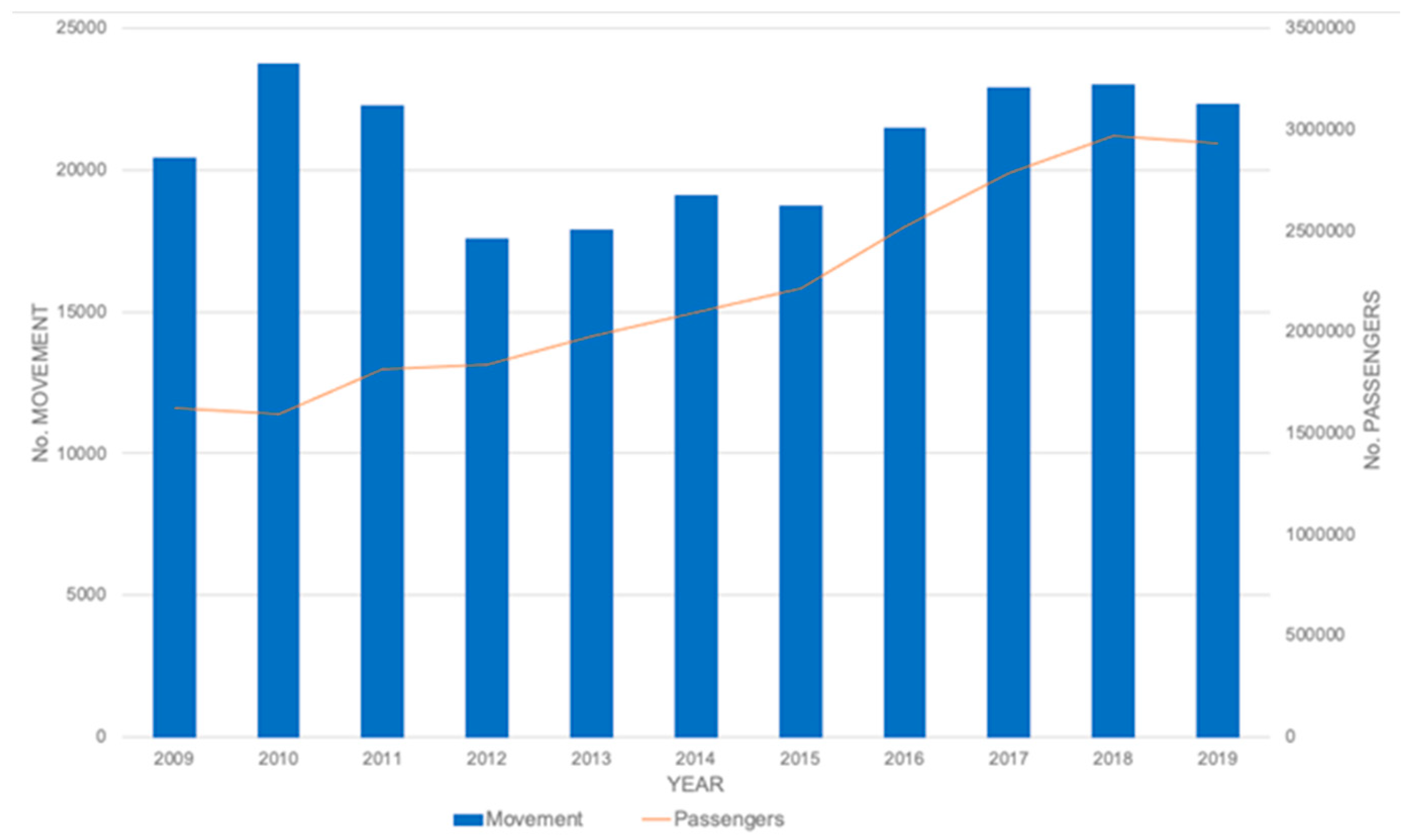 Sustainability 16 05359 g004