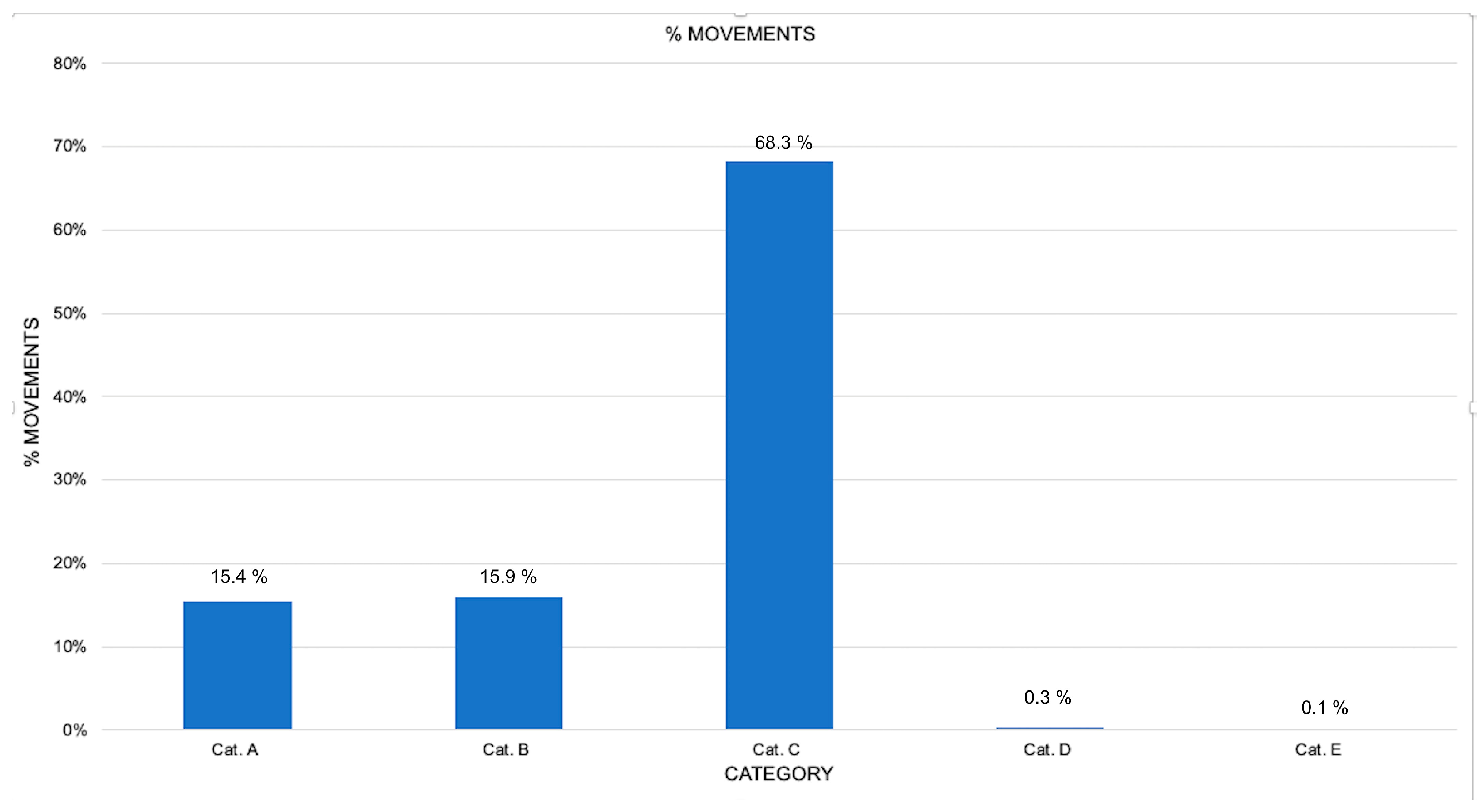 Sustainability 16 05359 g008