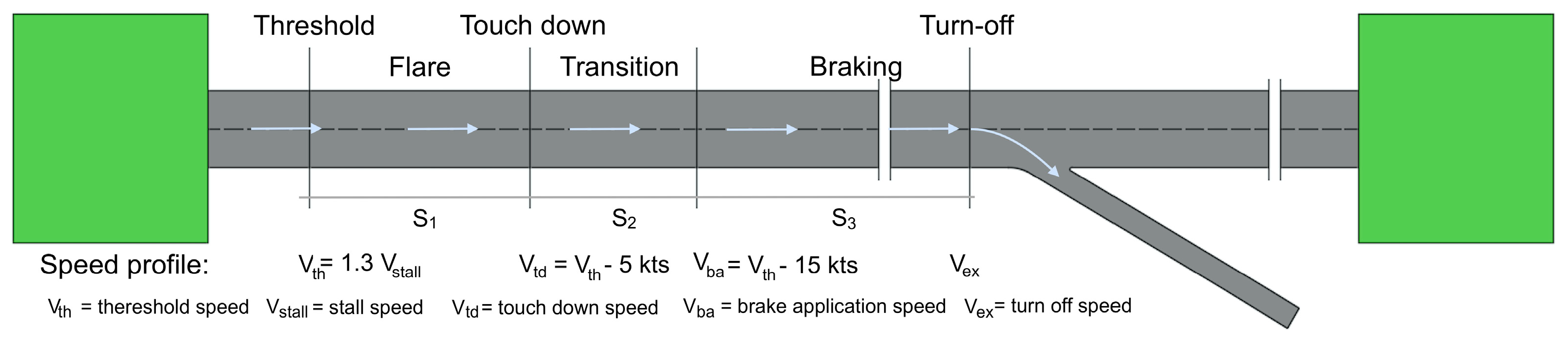 Sustainability 16 05359 g009