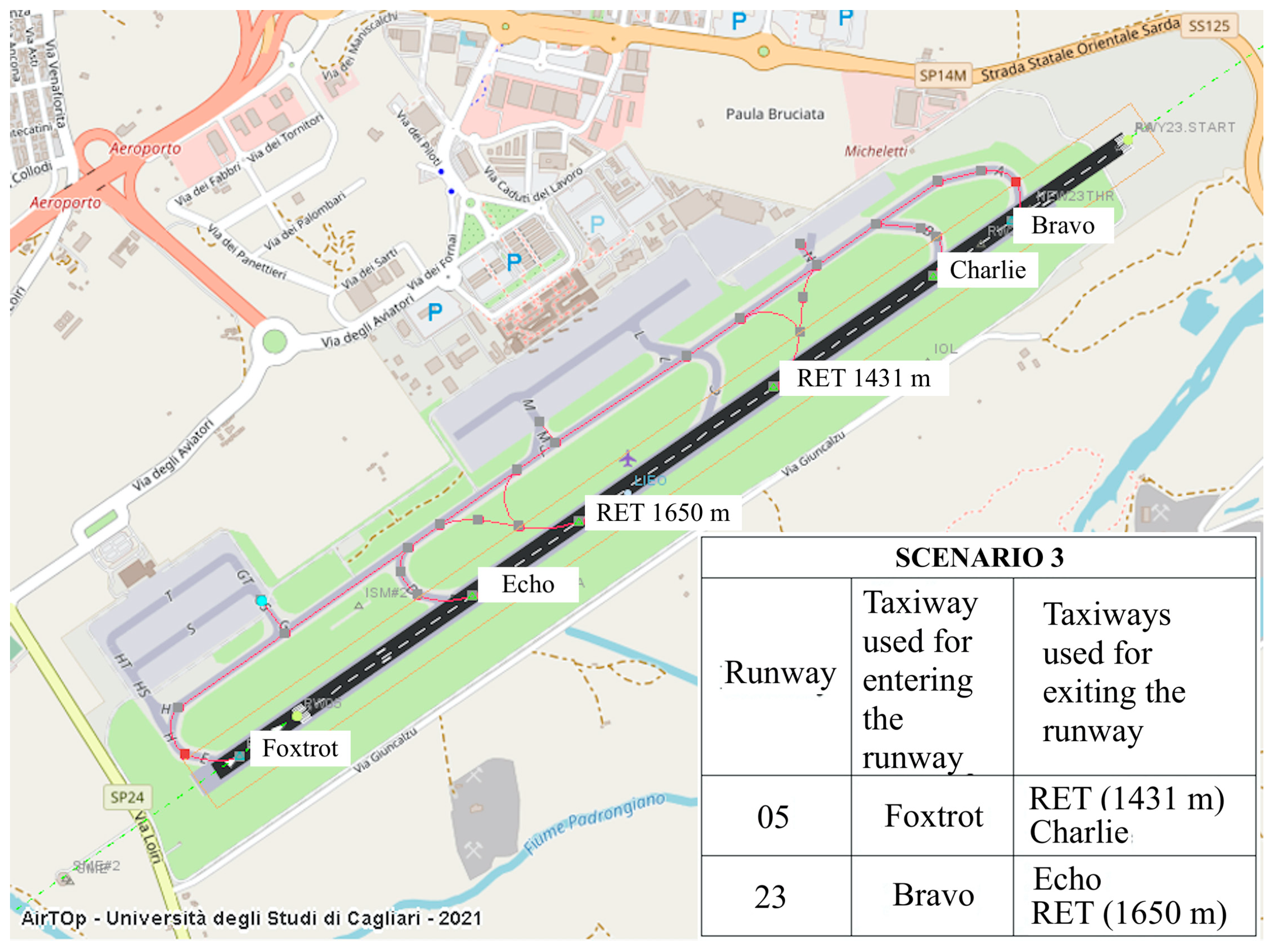 Sustainability 16 05359 g018