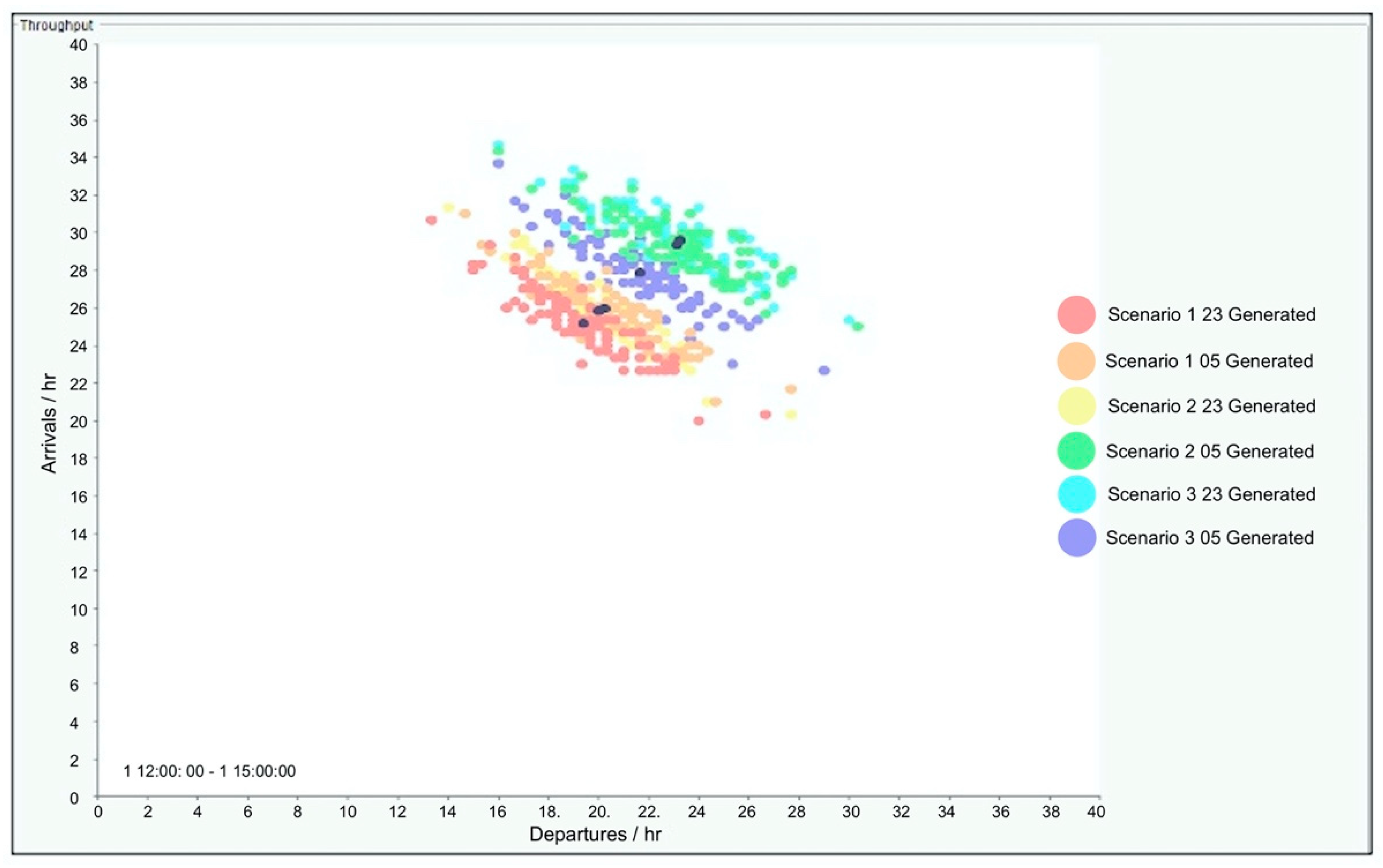 Sustainability 16 05359 g021