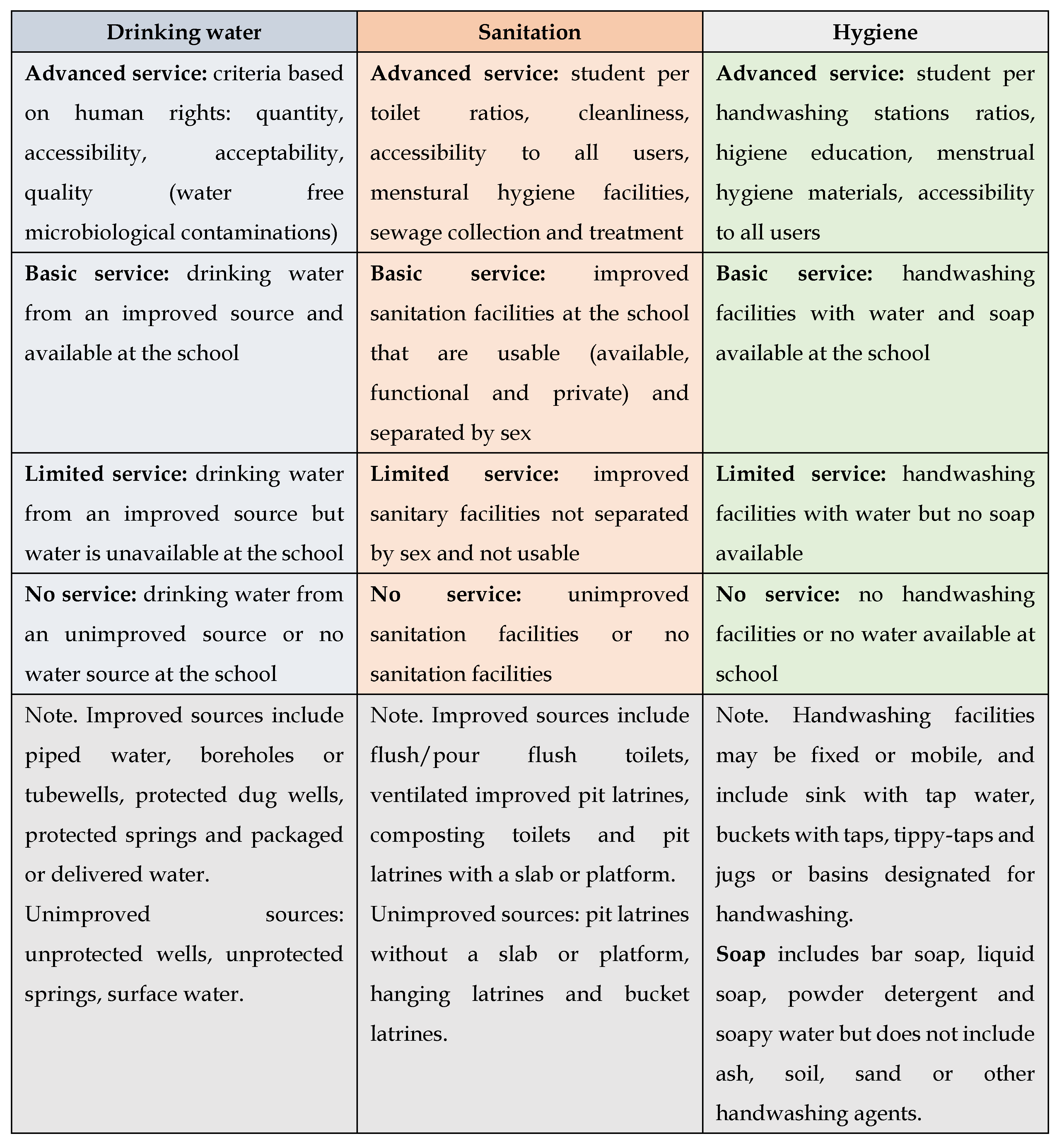 Sustainability 16 05361 g001