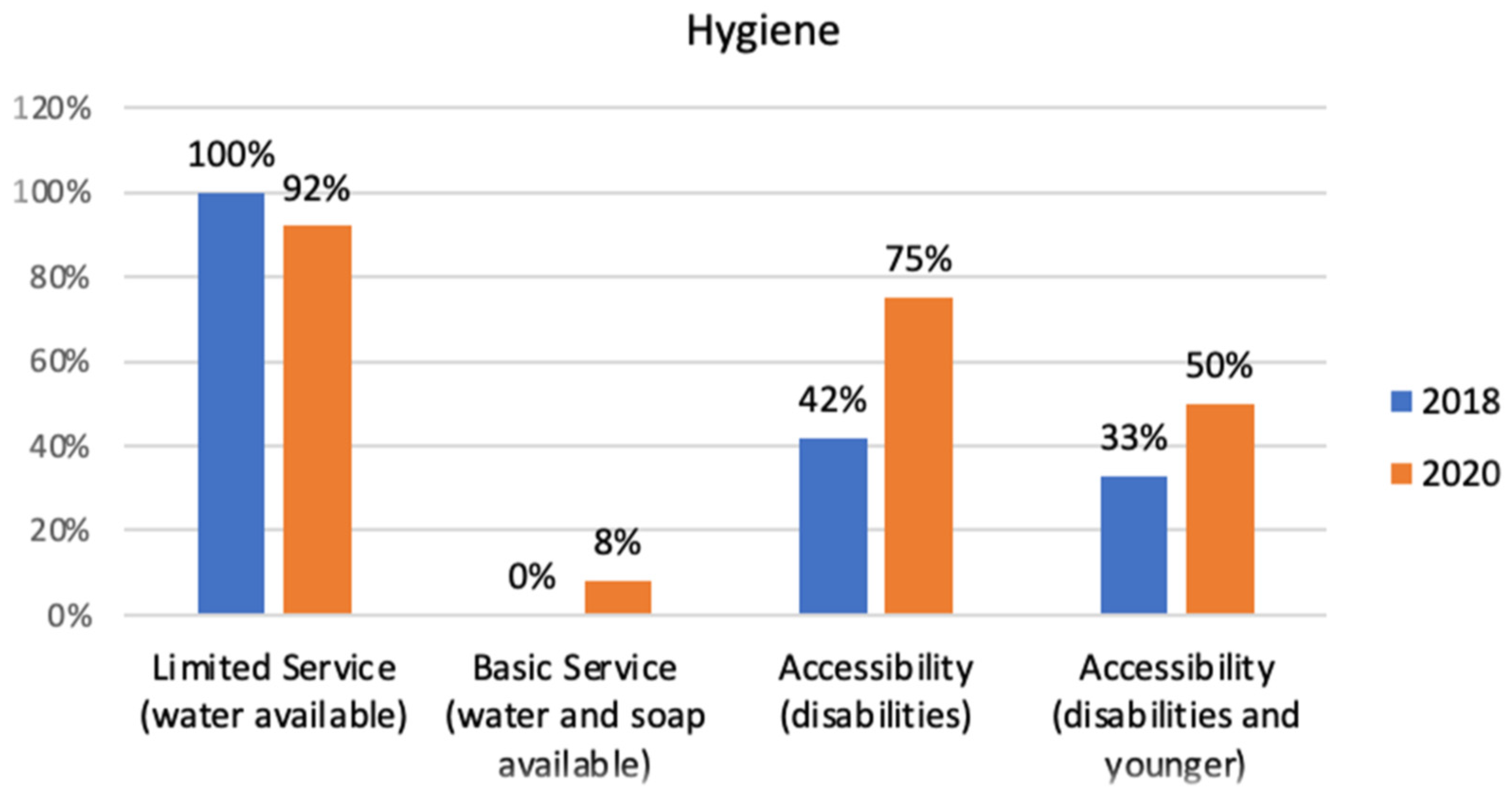 Sustainability 16 05361 g005