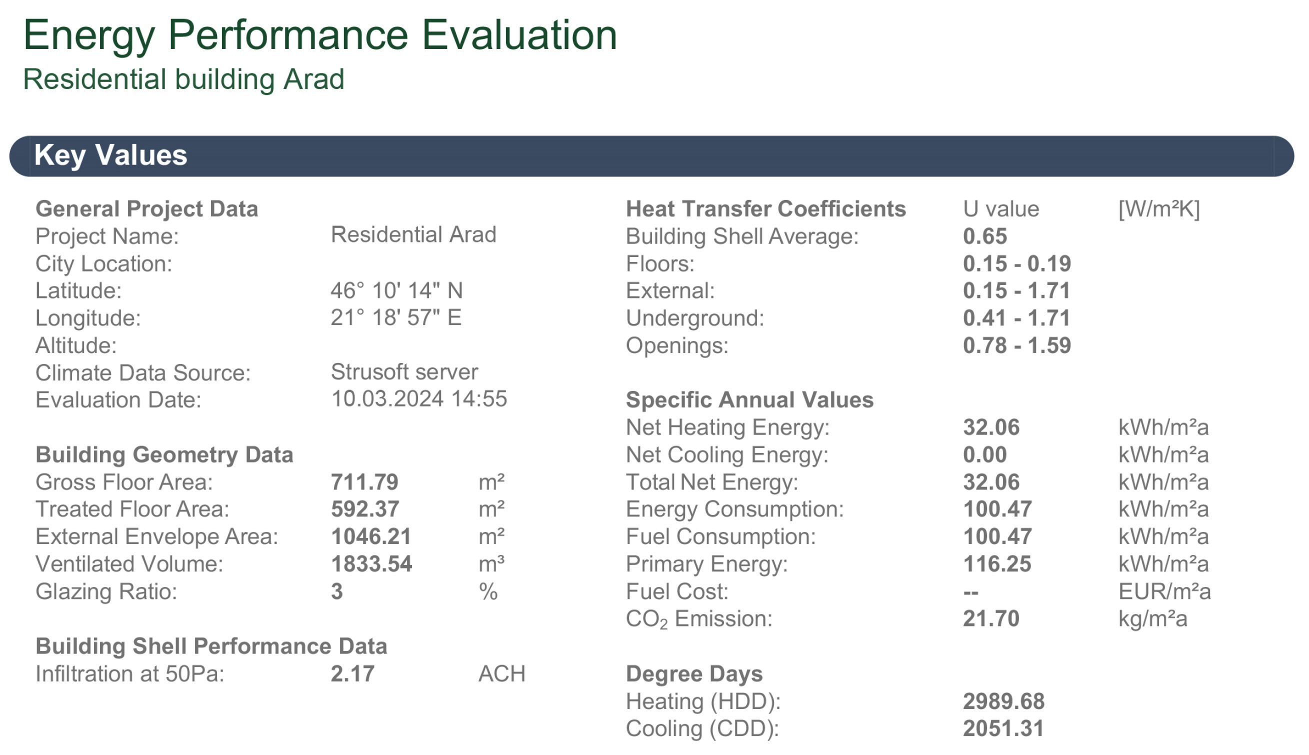 Sustainability 16 05369 g004