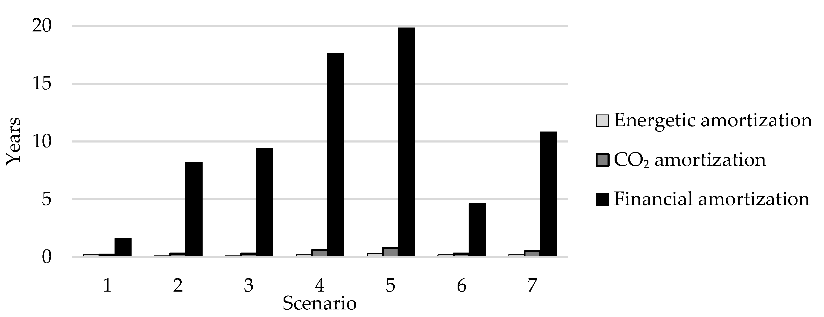 Sustainability 16 05369 g008