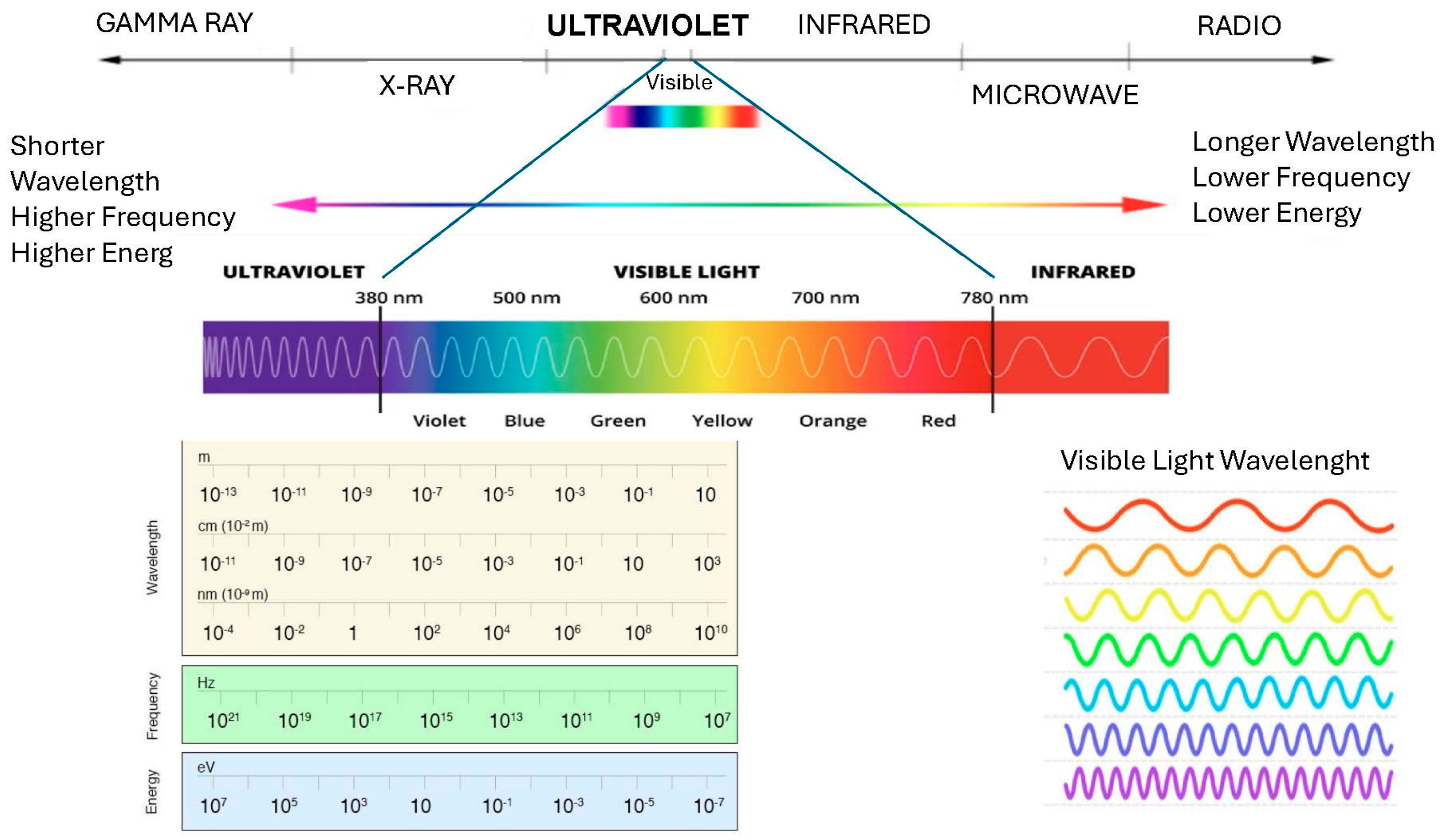 Sustainability 16 05370 g001