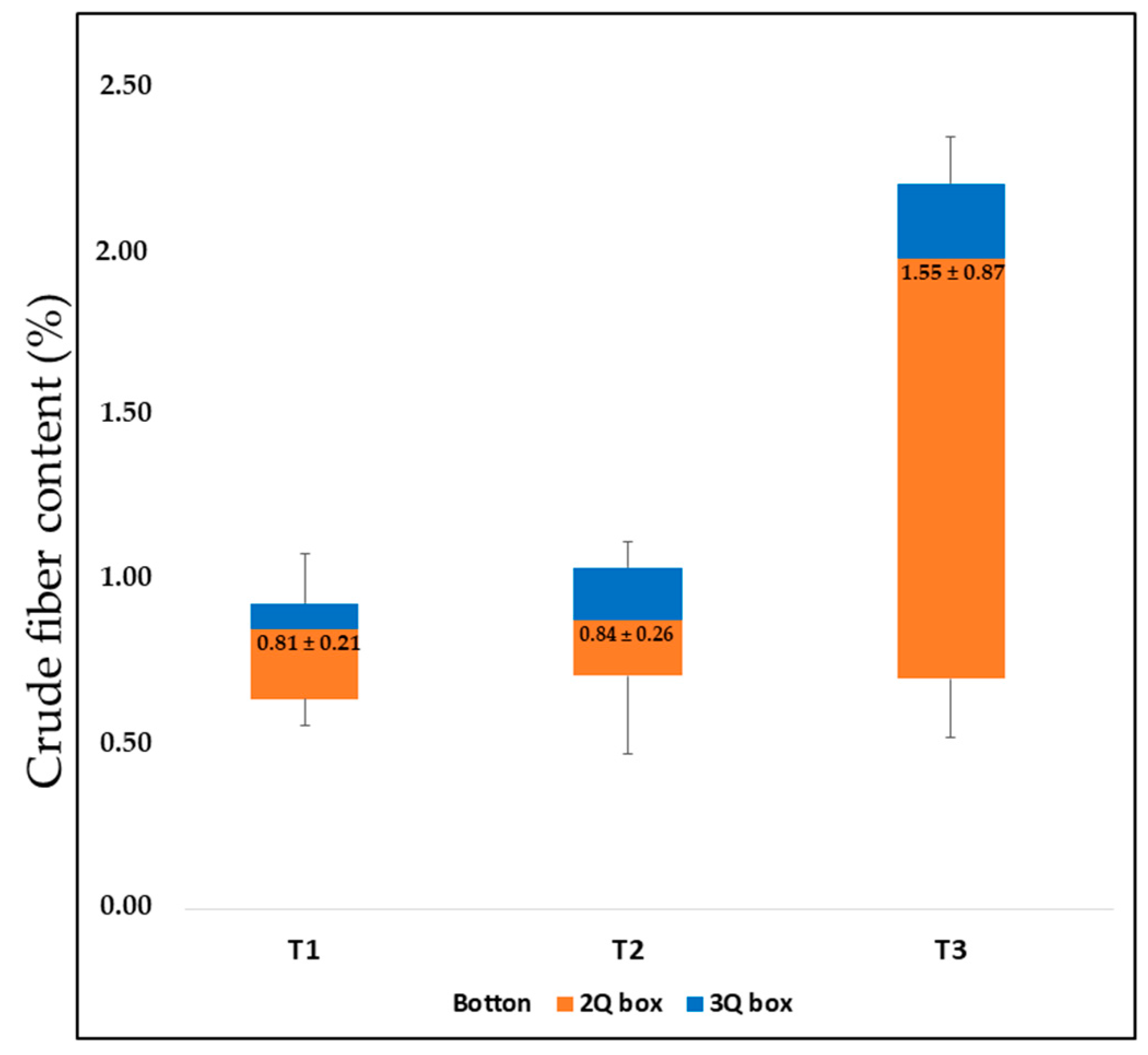 Sustainability 16 05372 g006