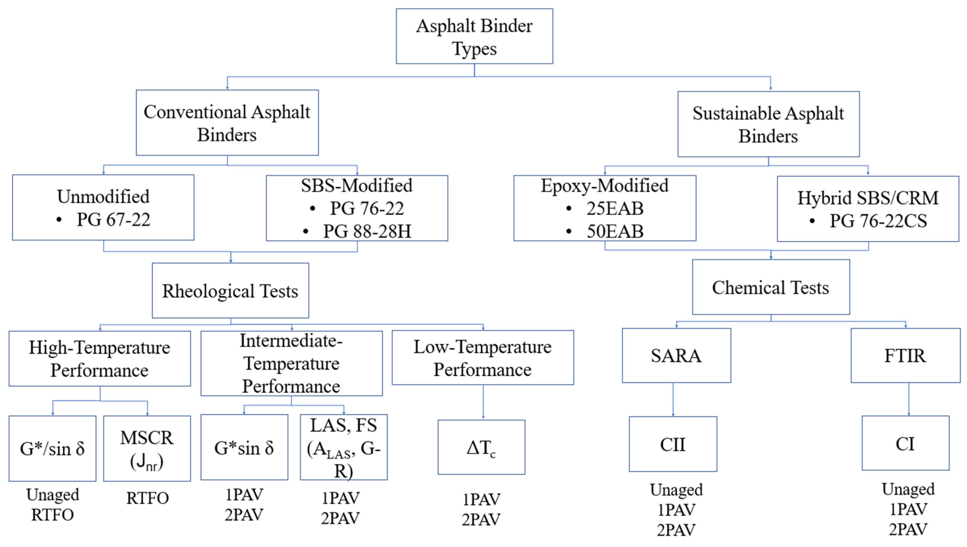 Sustainability 16 05379 g001