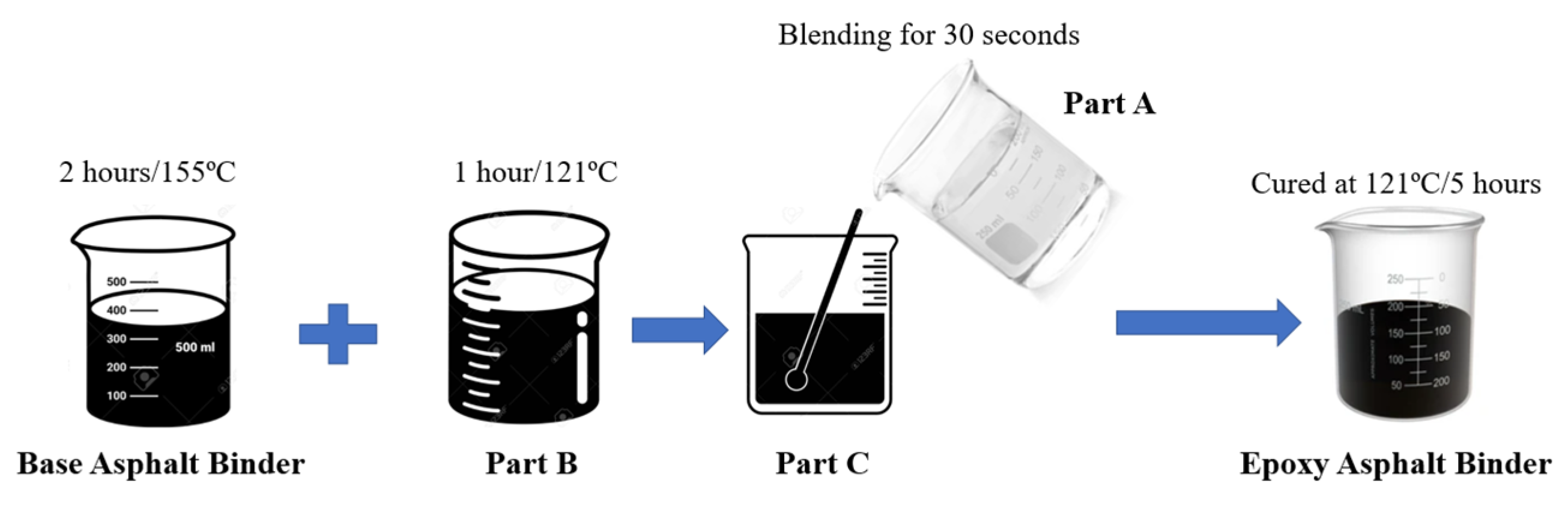 Sustainability 16 05379 g002