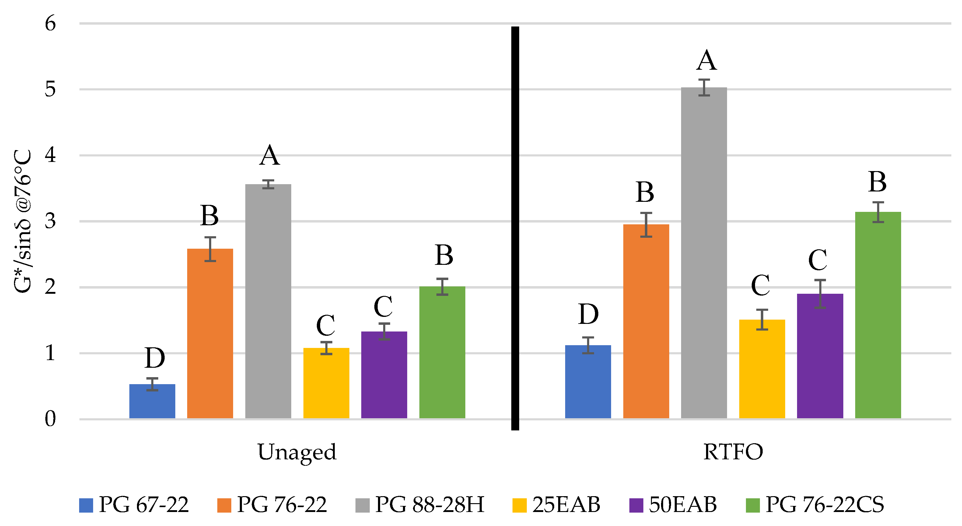 Sustainability 16 05379 g004