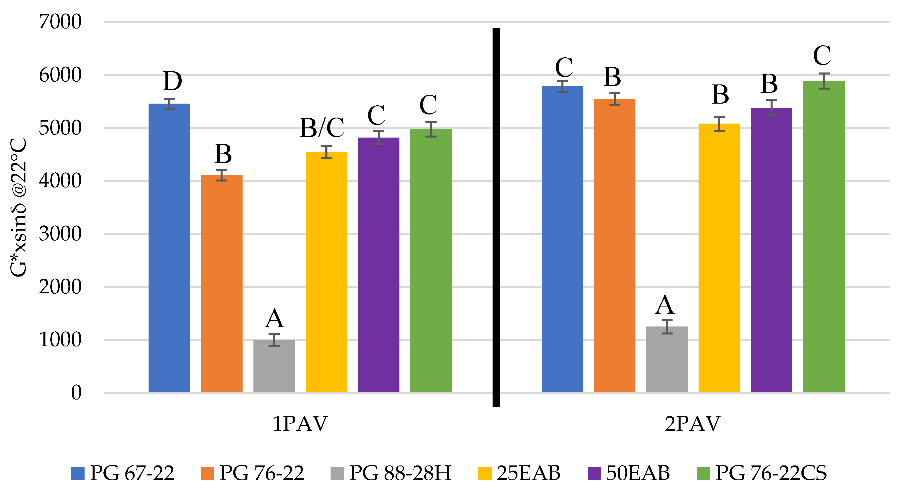 Sustainability 16 05379 g005