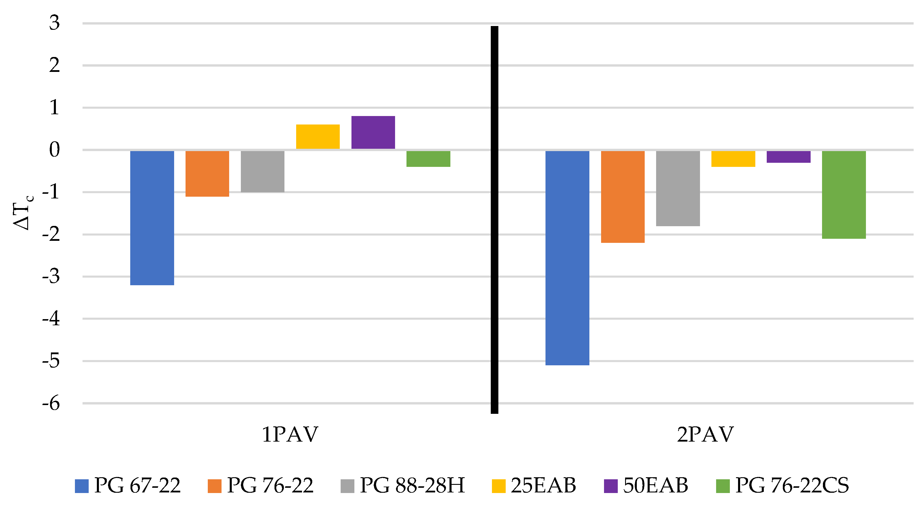 Sustainability 16 05379 g006