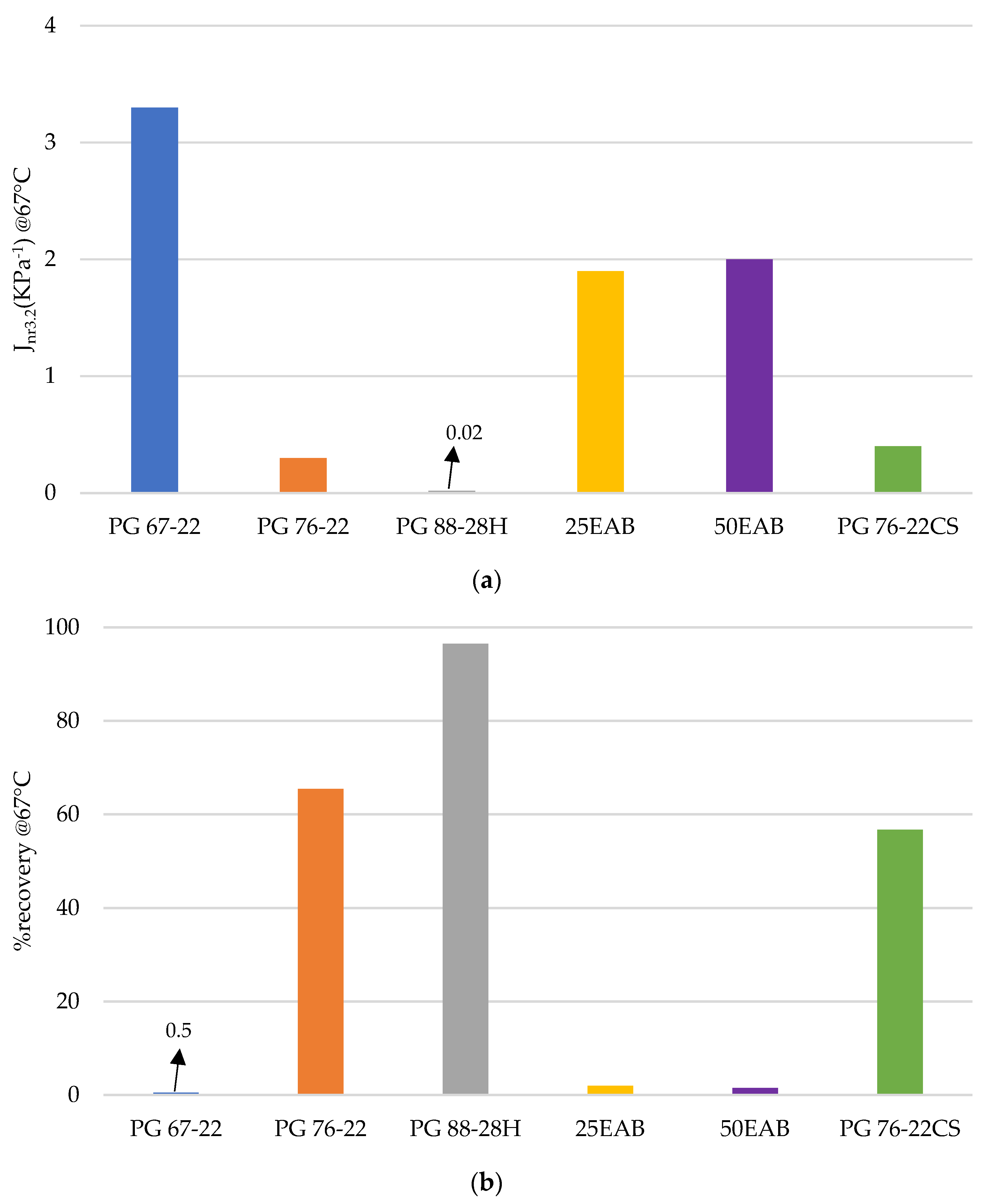 Sustainability 16 05379 g007